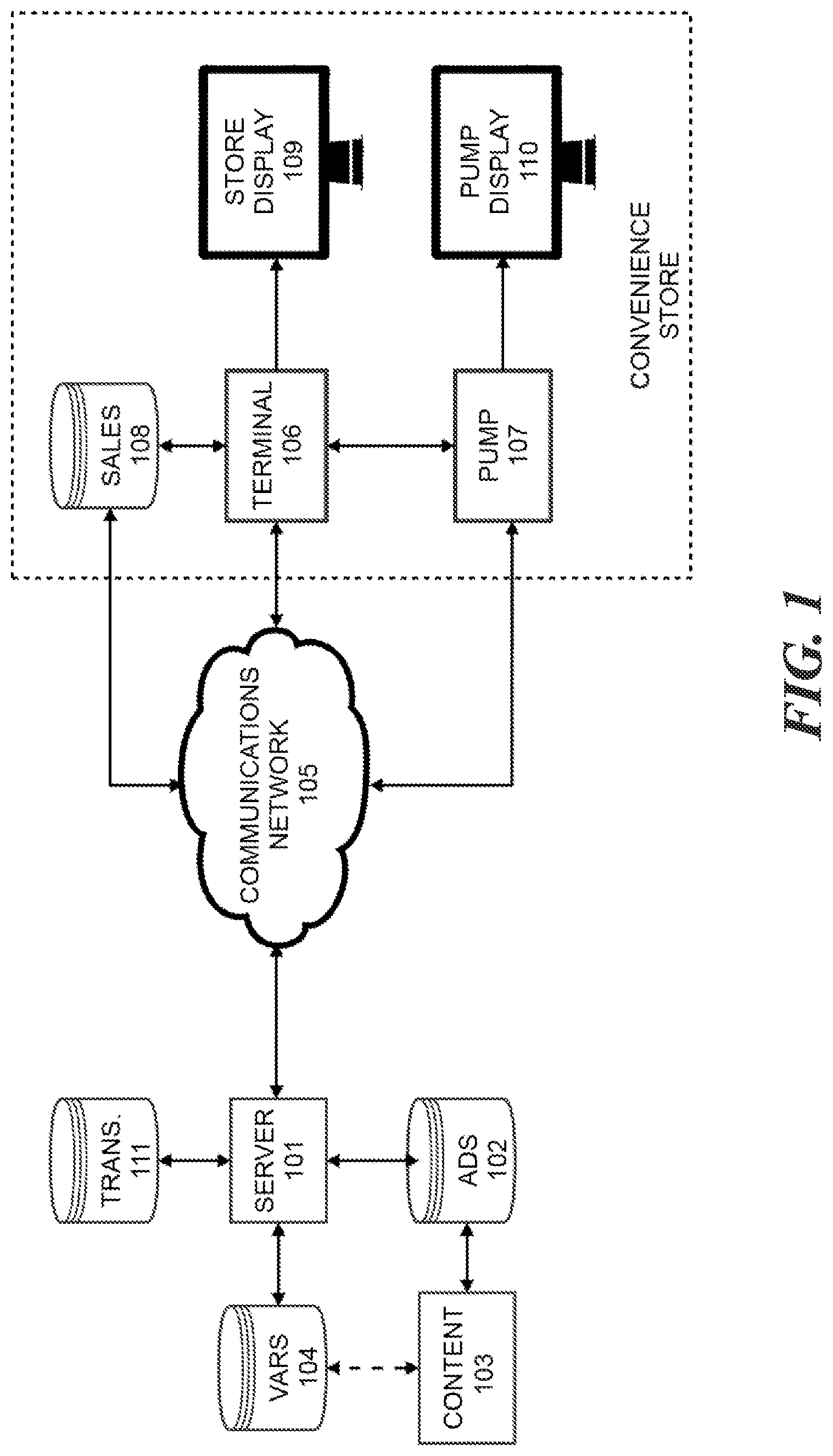 Patent US12307474 Figure 1 – Programmatic merchandising system and method for increasing in-store transaction conversions via heuristic advertising