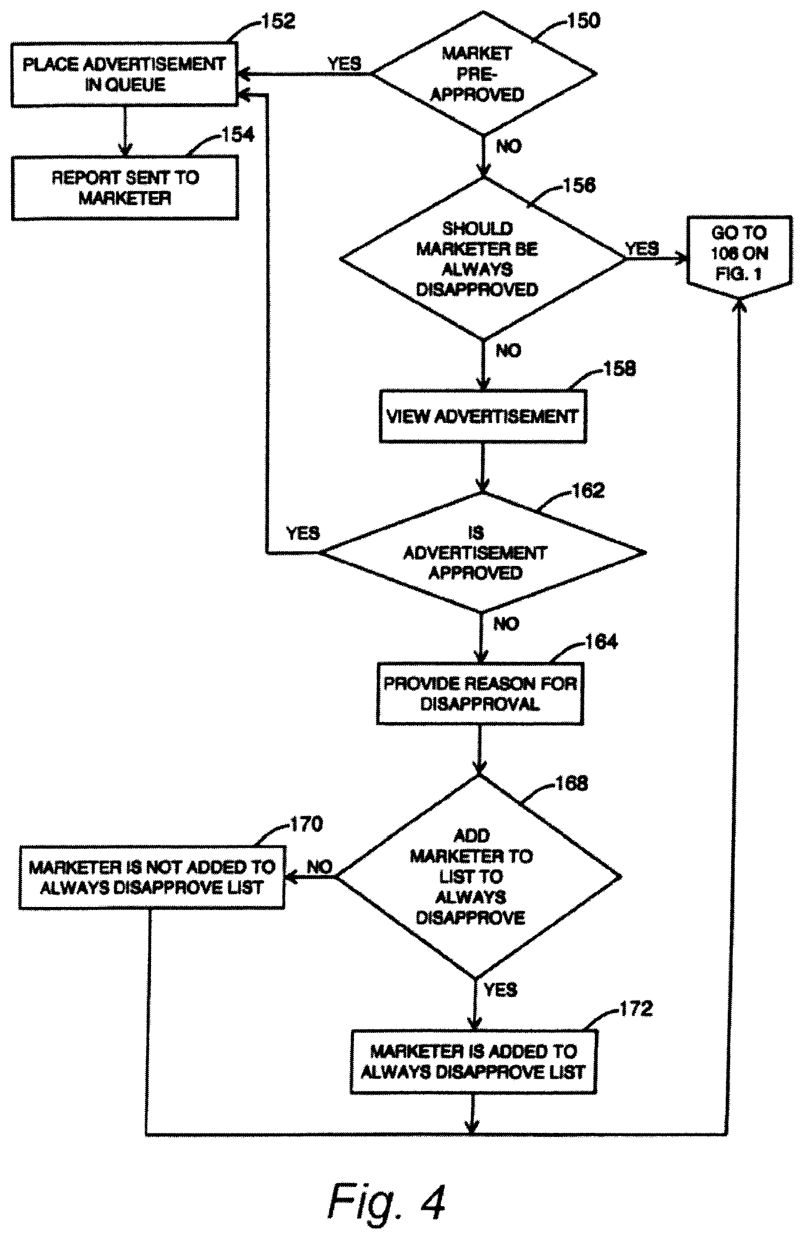 Patent US12307475 Figure 4 – Consumer-specific advertisement presentation and offer library
