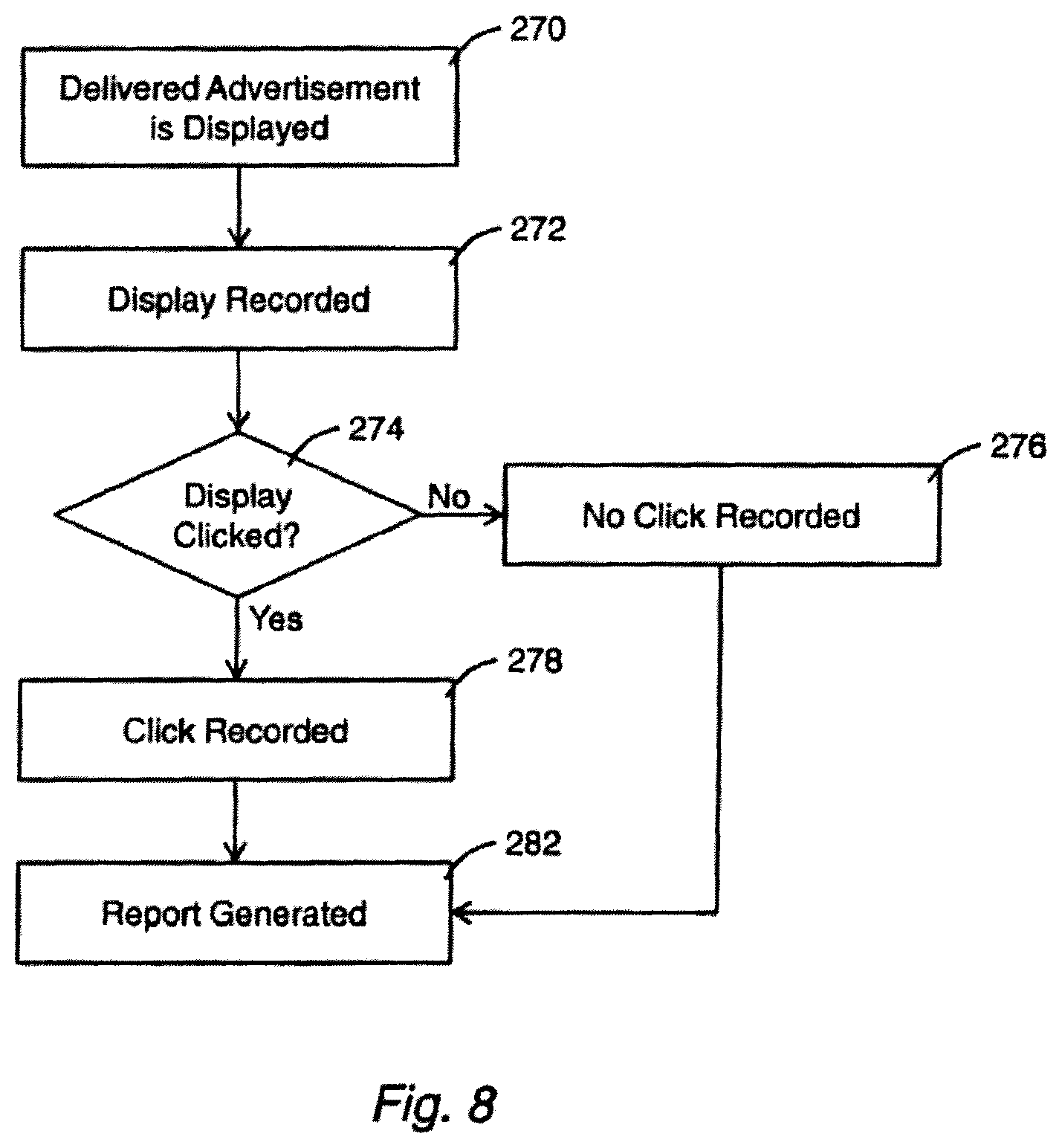 Patent US12307475 Figure 8 – Consumer-specific advertisement presentation and offer library