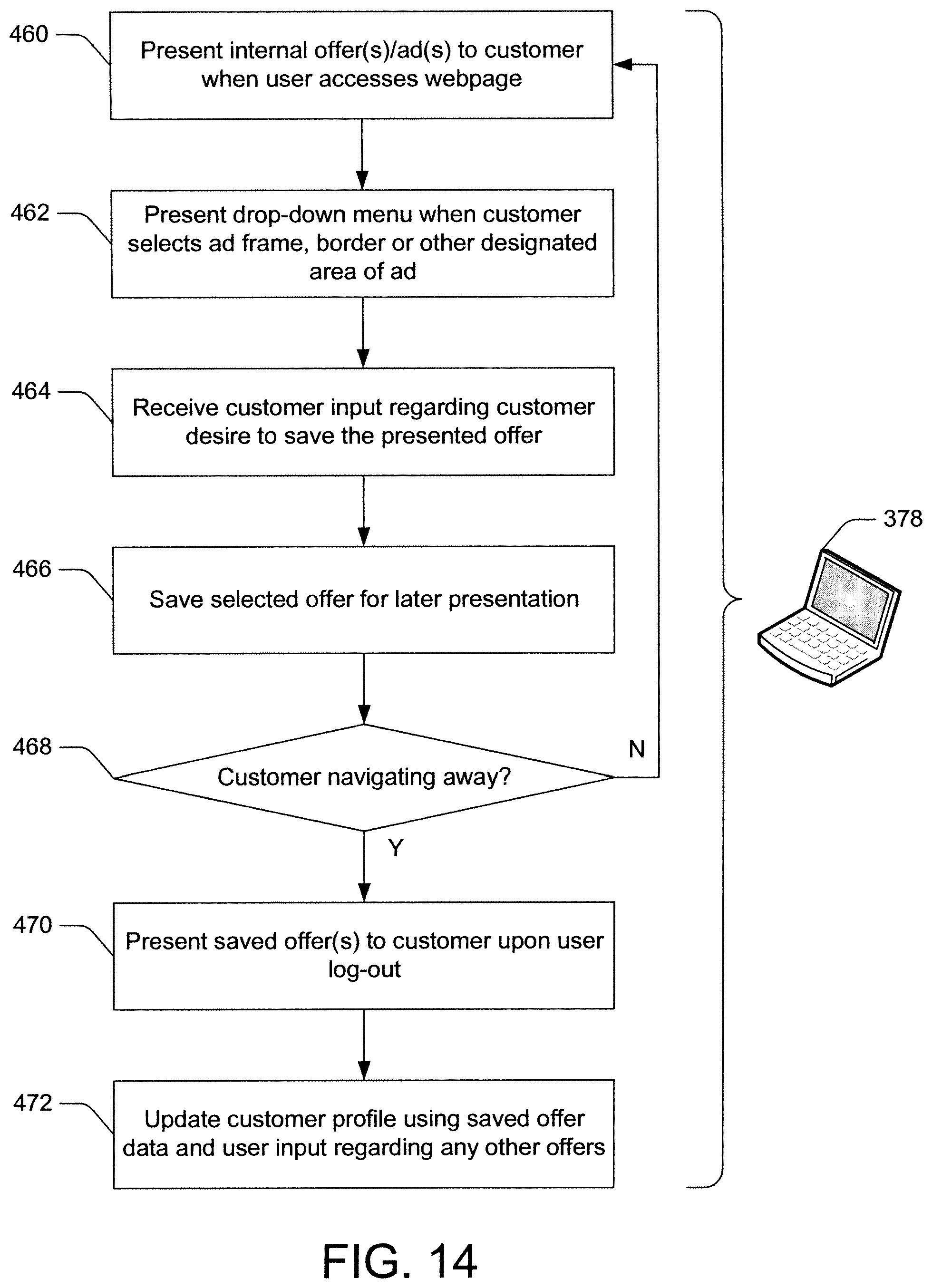 Patent US12307475 Figure 14 – Consumer-specific advertisement presentation and offer library