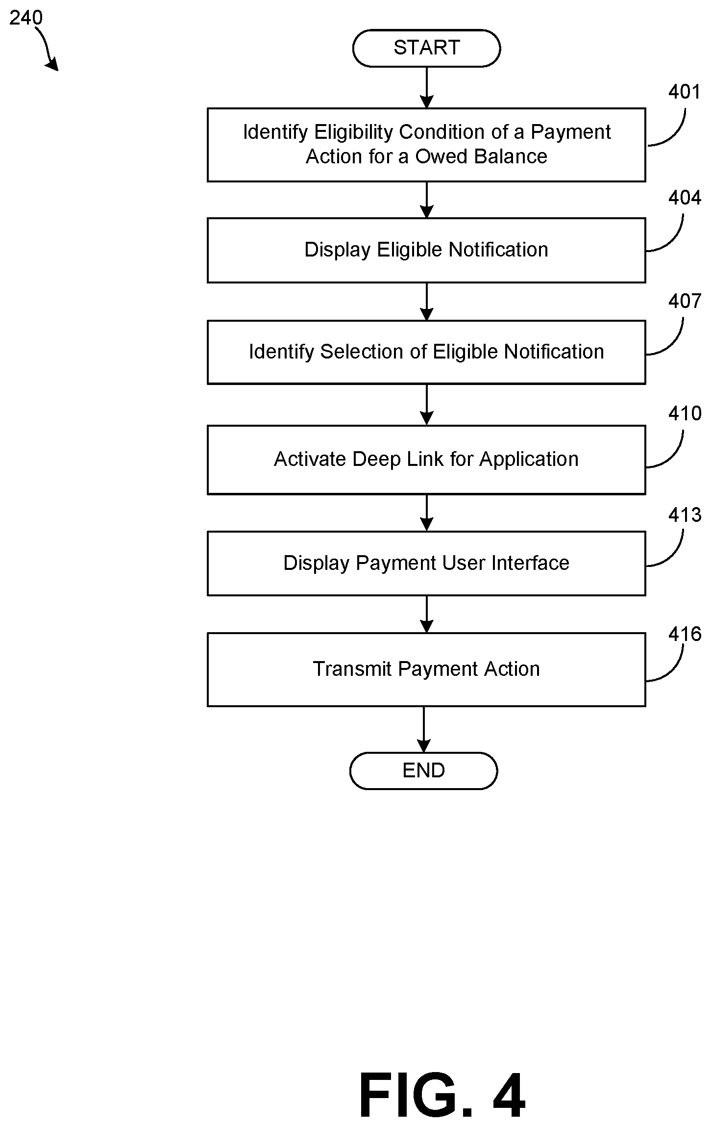 Patent US12307477 Figure 6 – Generating user points for payment actions in payment processing systems