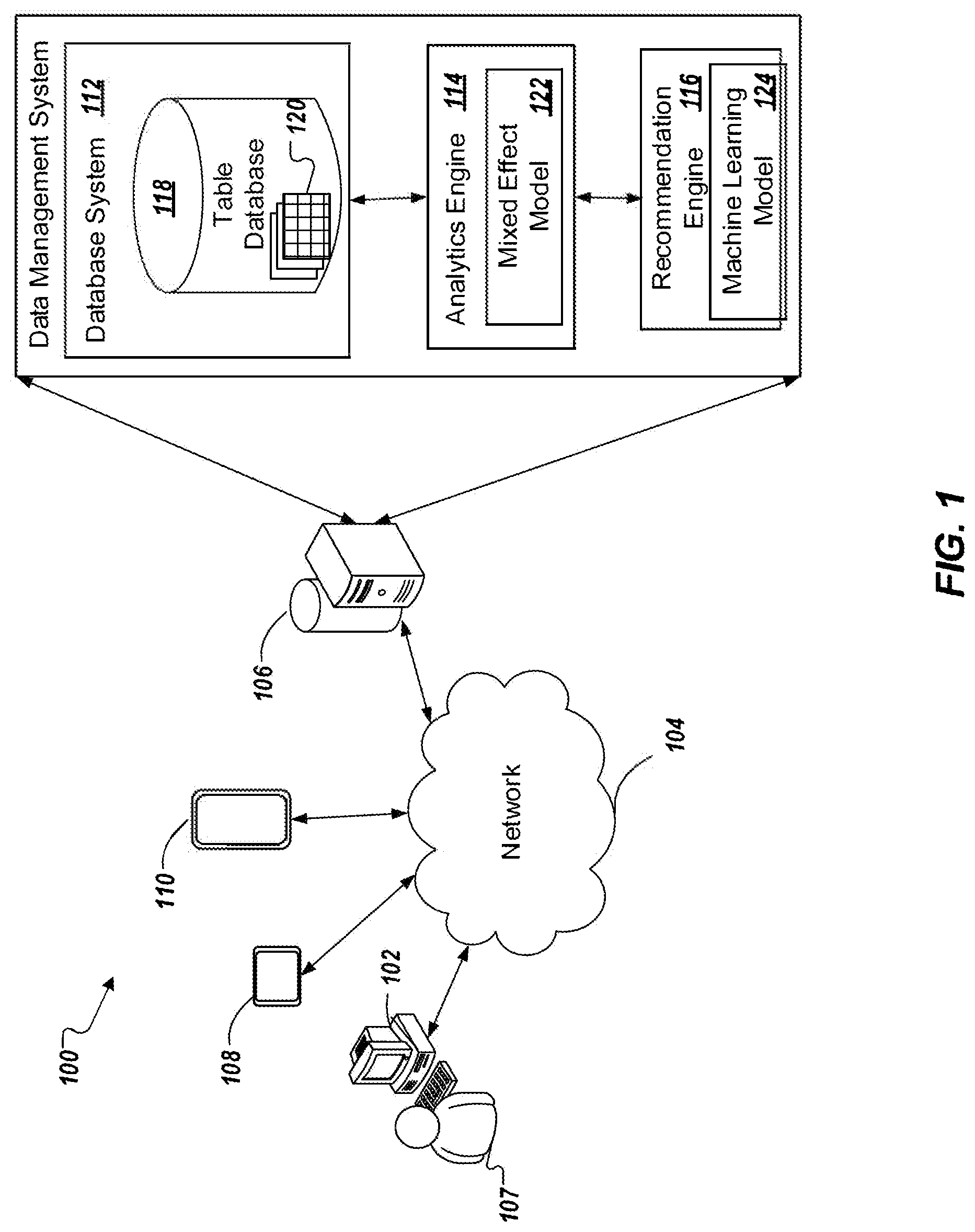 Patent US12307478 Figure 1 – Method and apparatus for dynamically adjusting to impact of media mentions