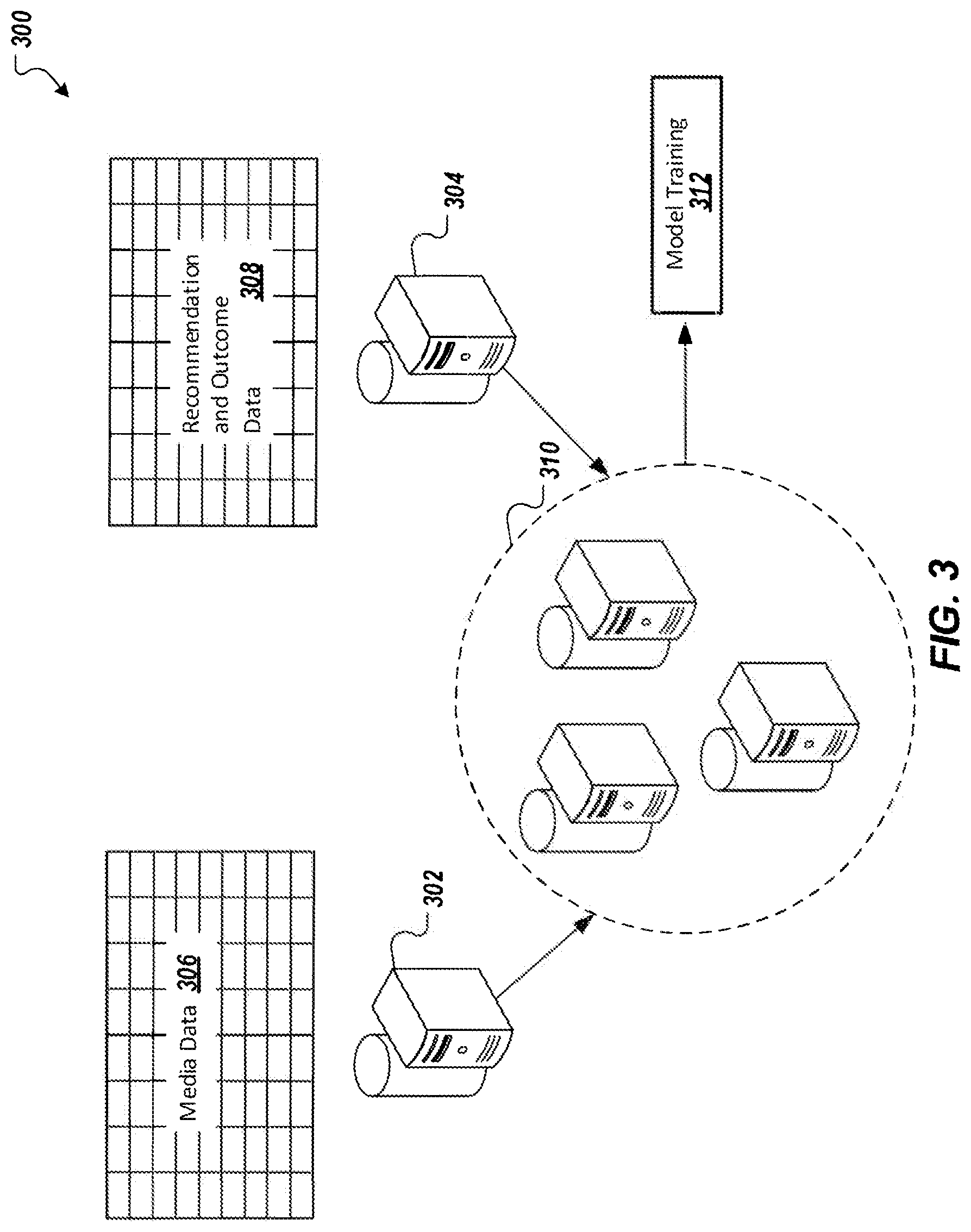 Patent US12307478 Figure 3 – Method and apparatus for dynamically adjusting to impact of media mentions