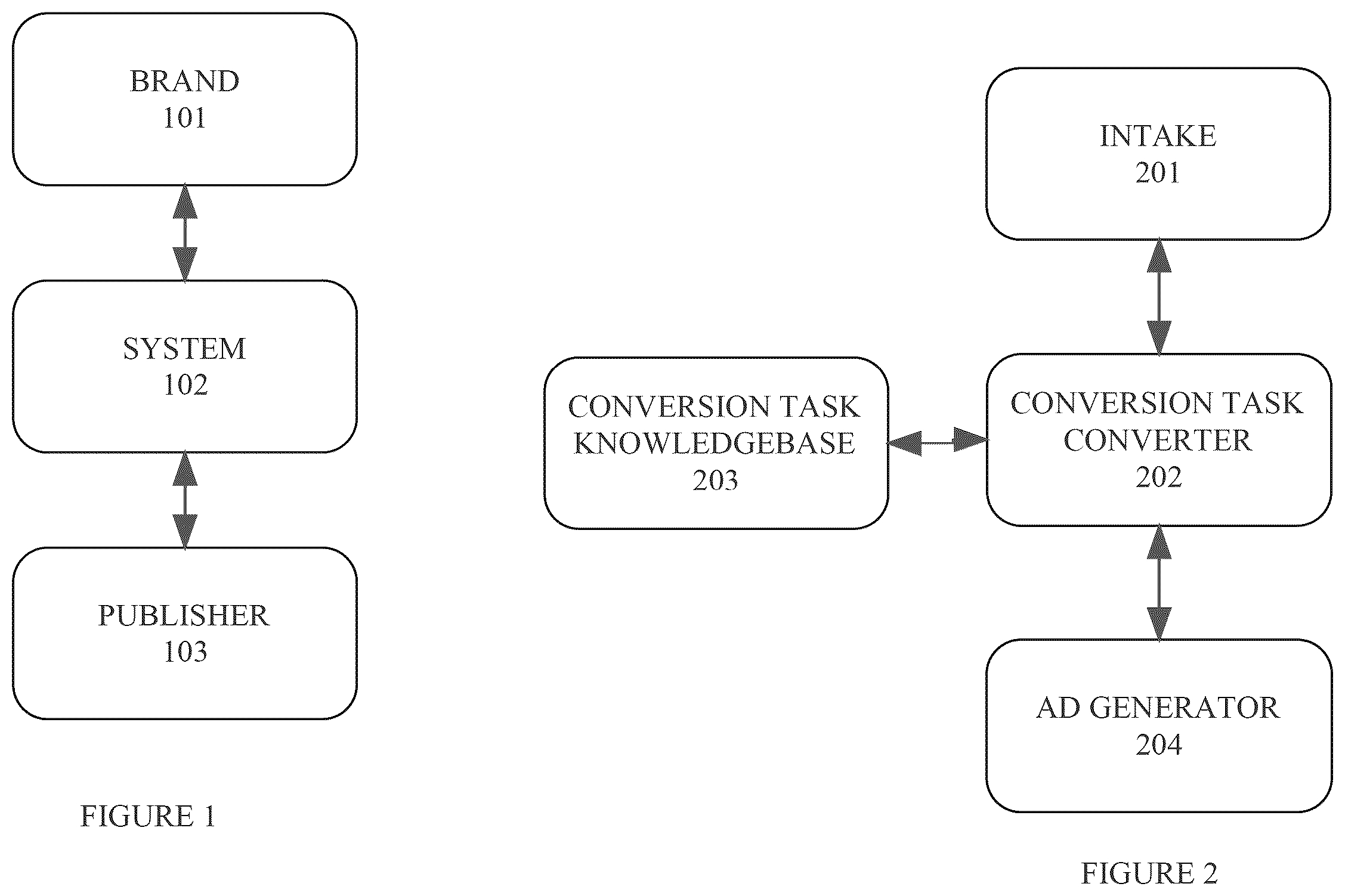 Patent US12307479 Figure 1 – Method and apparatus for digital commerce