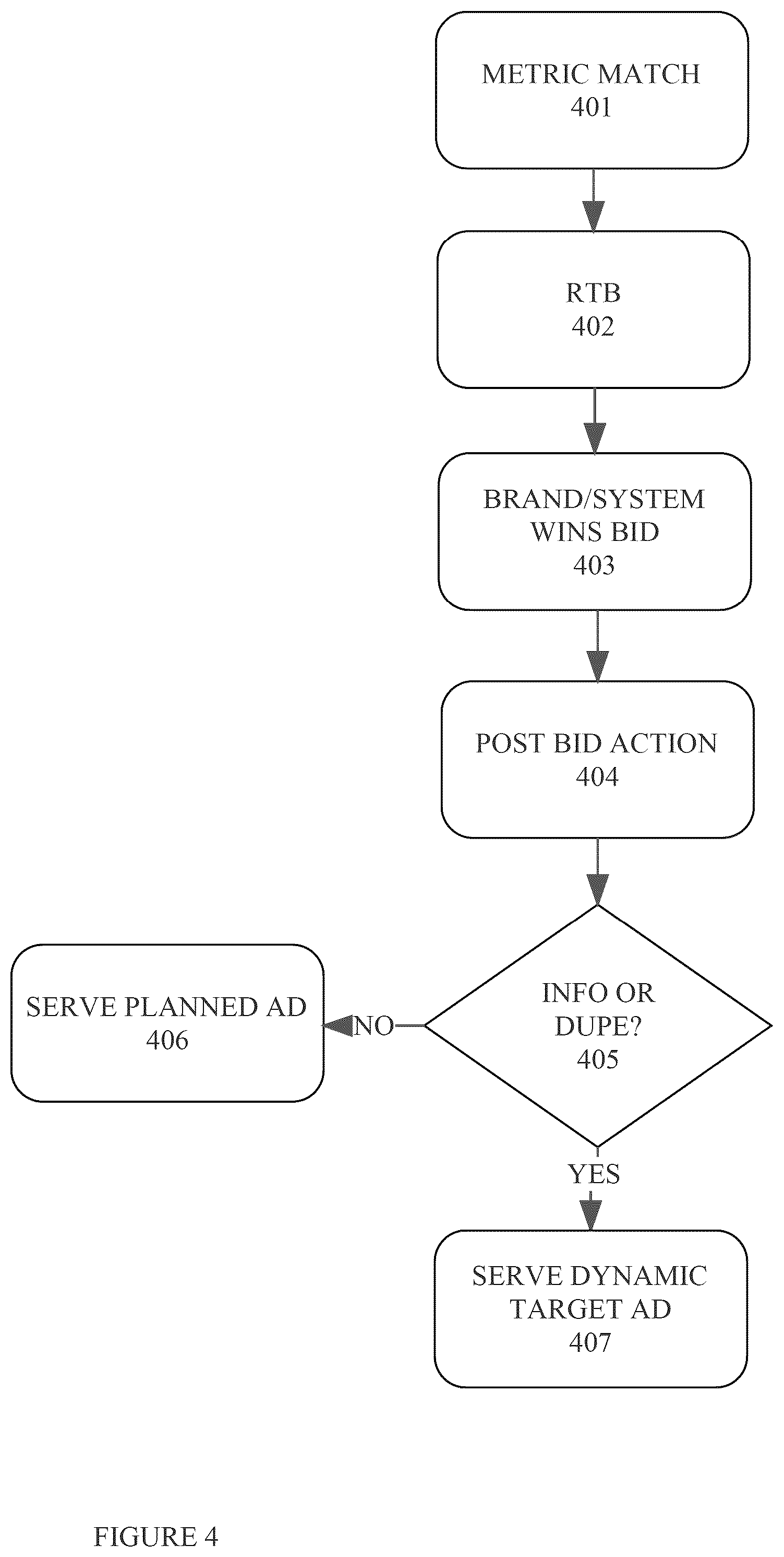 Patent US12307479 Figure 3 – Method and apparatus for digital commerce