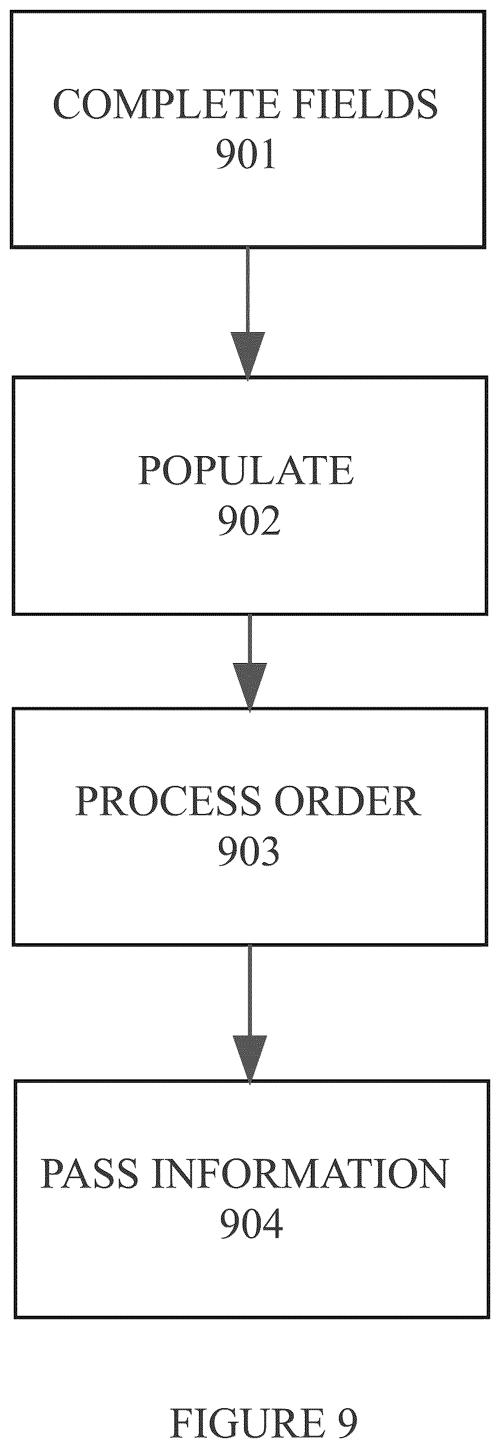 Patent US12307479 Figure 8 – Method and apparatus for digital commerce