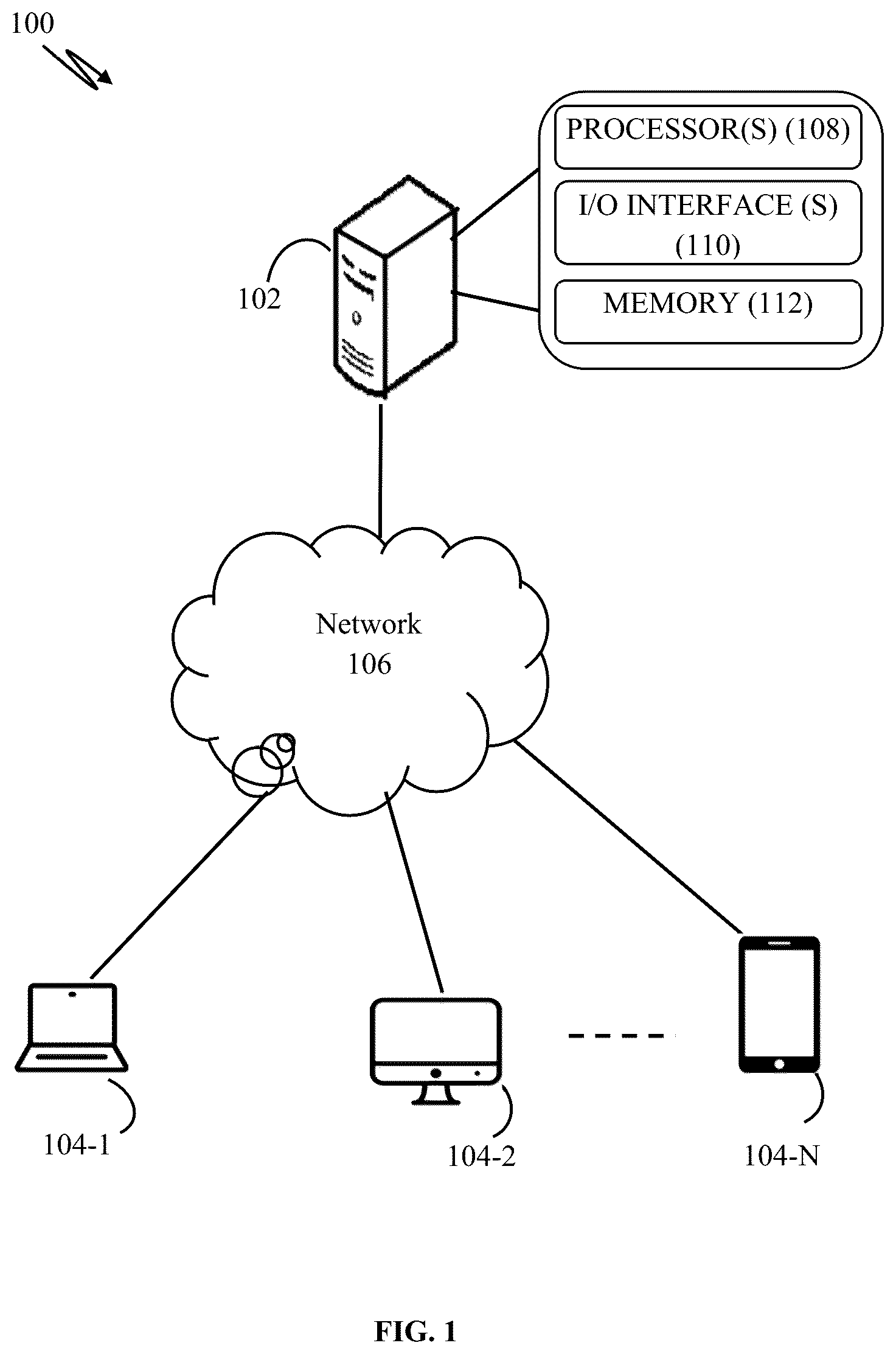Patent US12307480 Figure 1 – System and a method for optimizing advertisement yield and reducing advertisement latency