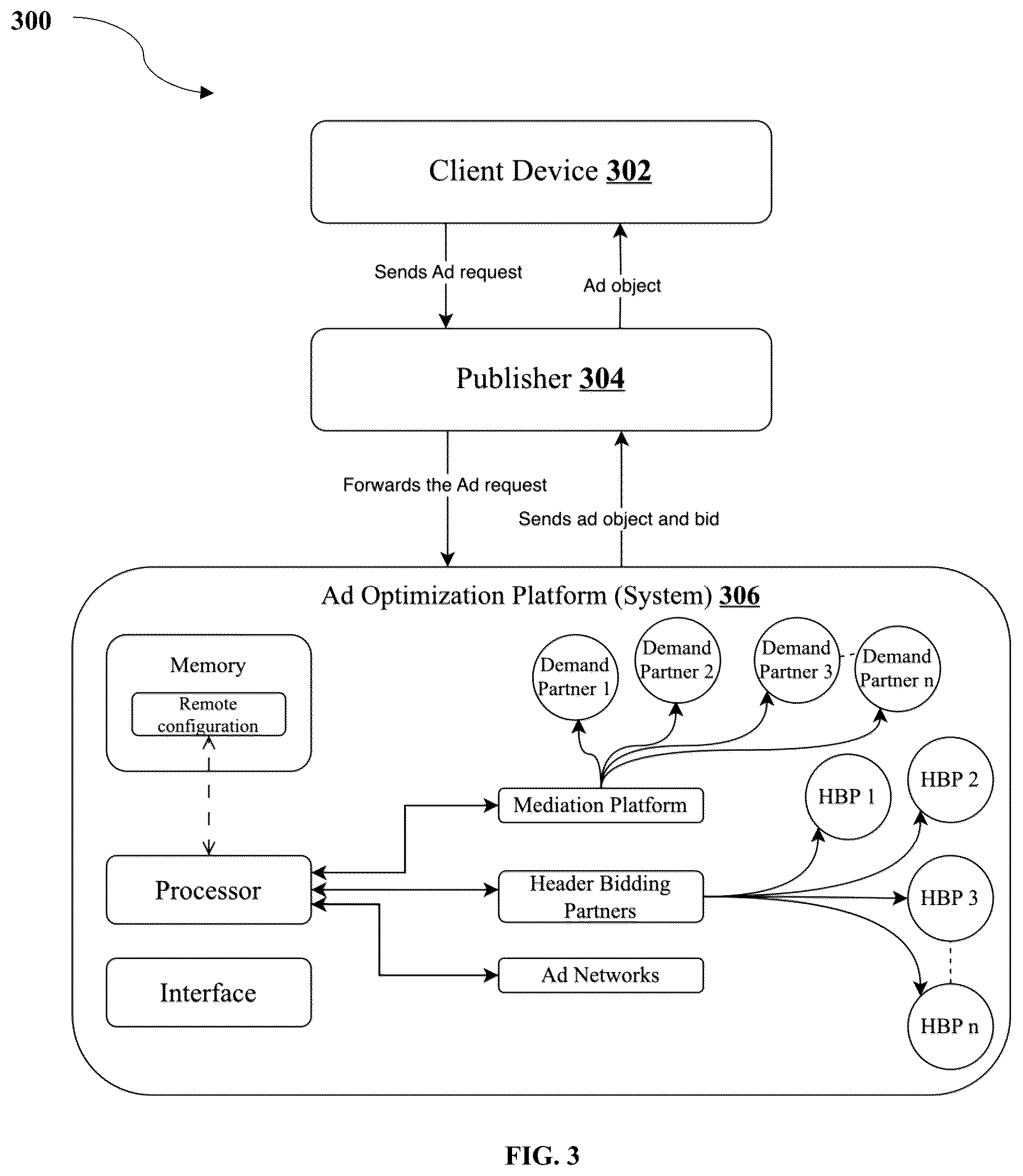 Patent US12307480 Figure 3 – System and a method for optimizing advertisement yield and reducing advertisement latency