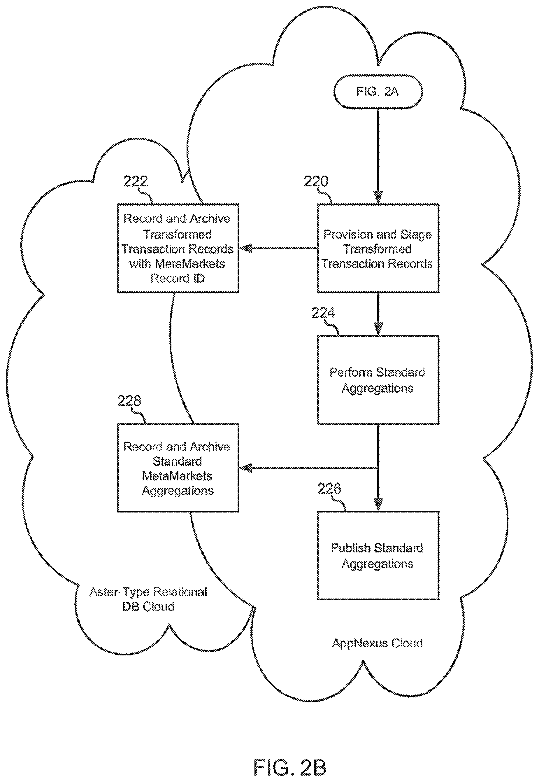 Patent US12307482 Figure 3 – Advertising futures marketplace methods and systems