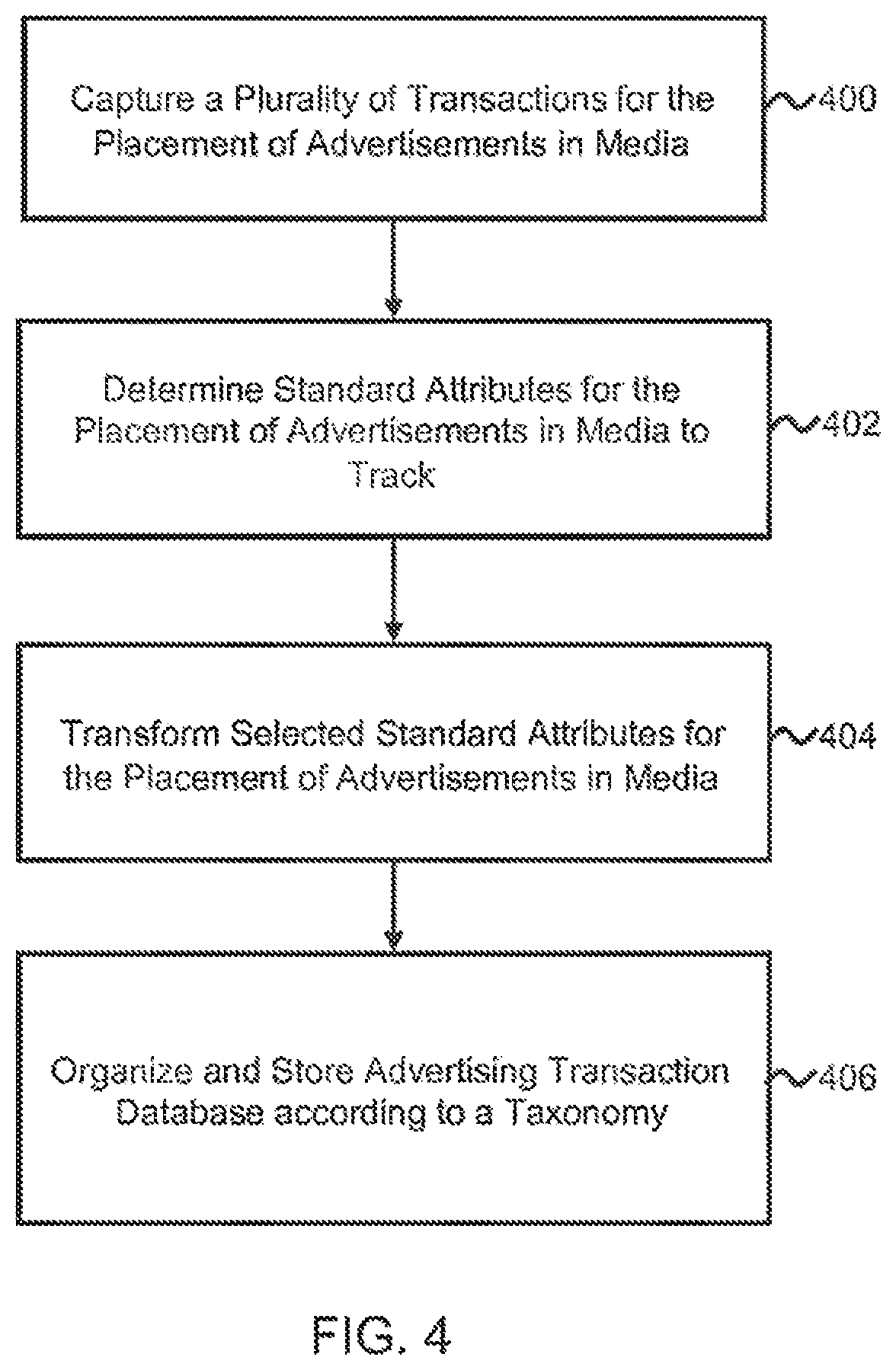 Patent US12307482 Figure 6 – Advertising futures marketplace methods and systems