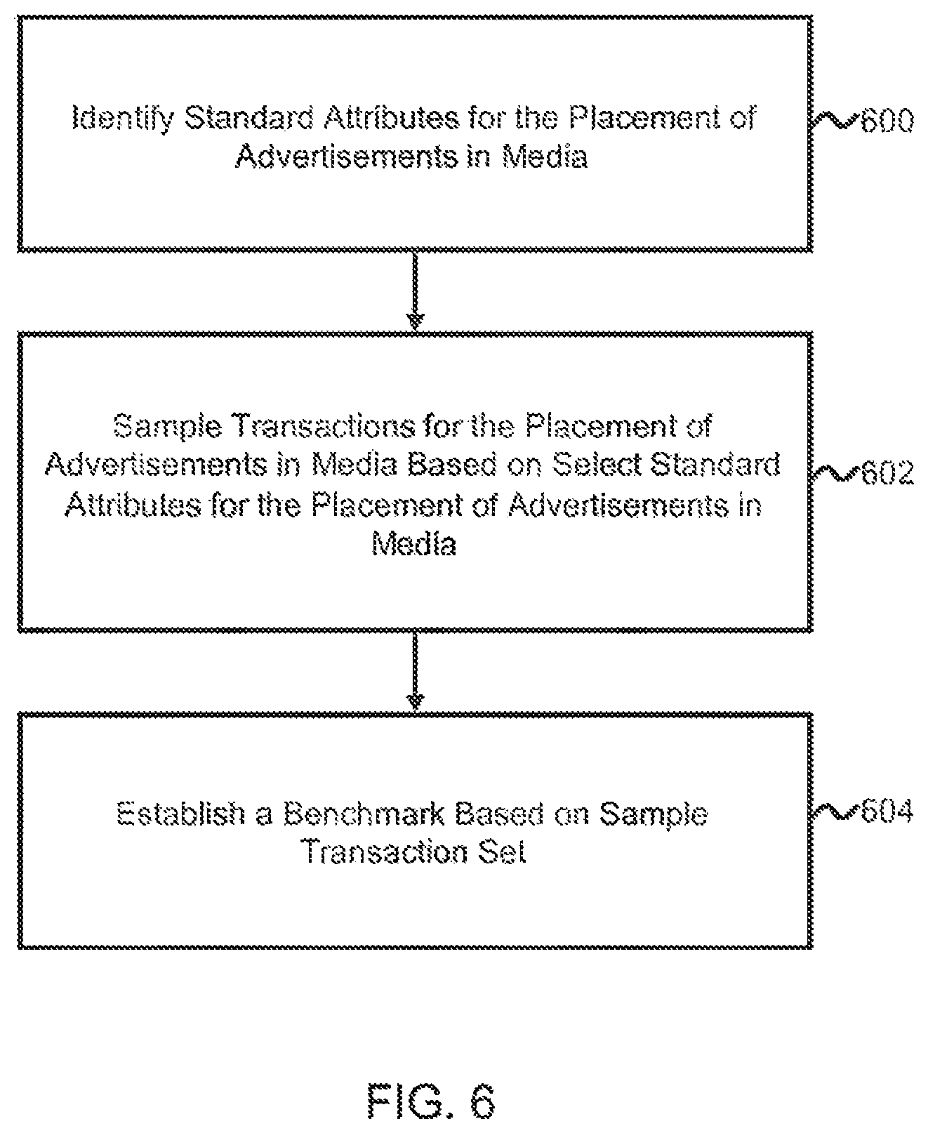 Patent US12307482 Figure 8 – Advertising futures marketplace methods and systems