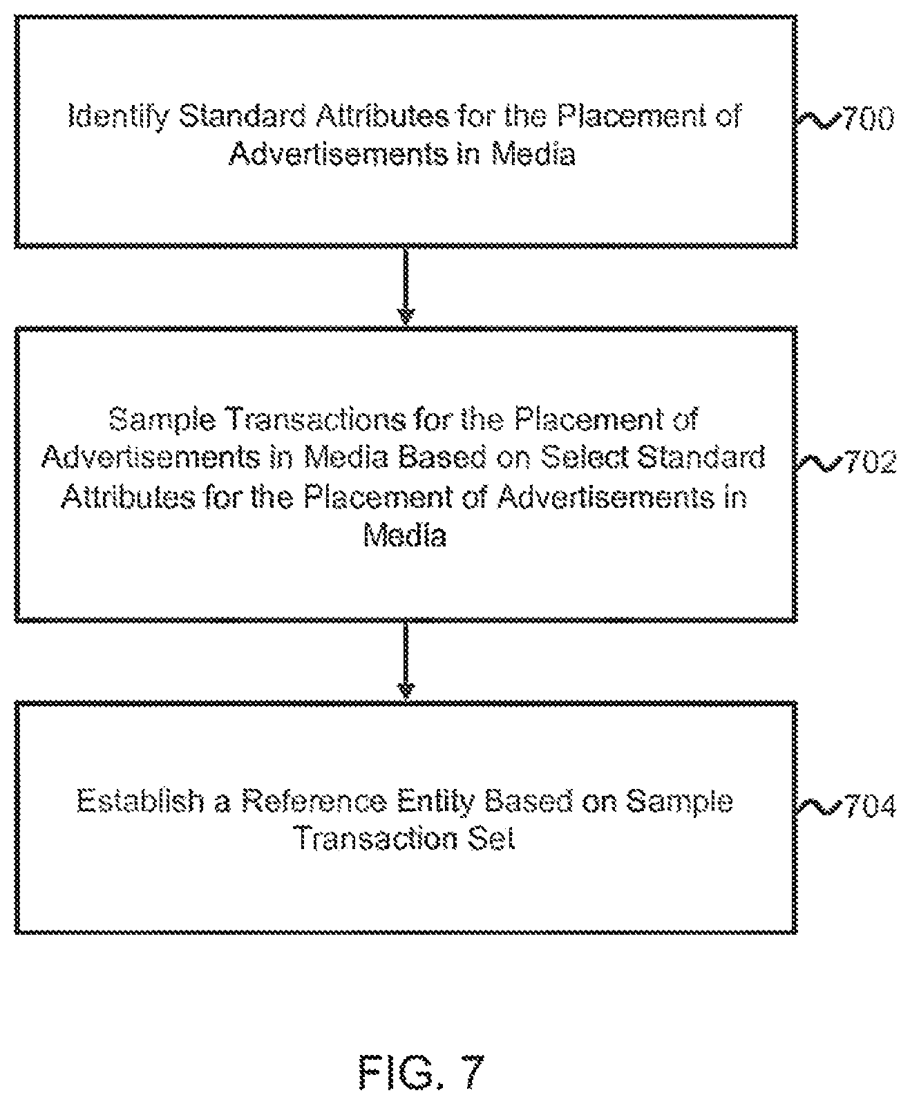 Patent US12307482 Figure 9 – Advertising futures marketplace methods and systems