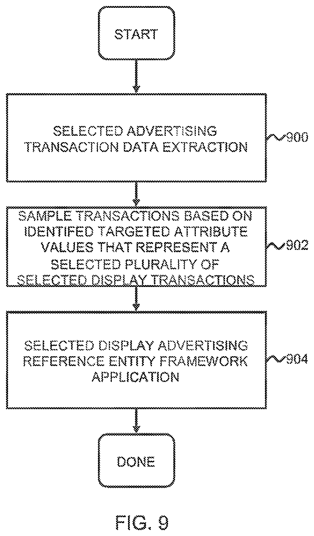 Patent US12307482 Figure 11 – Advertising futures marketplace methods and systems