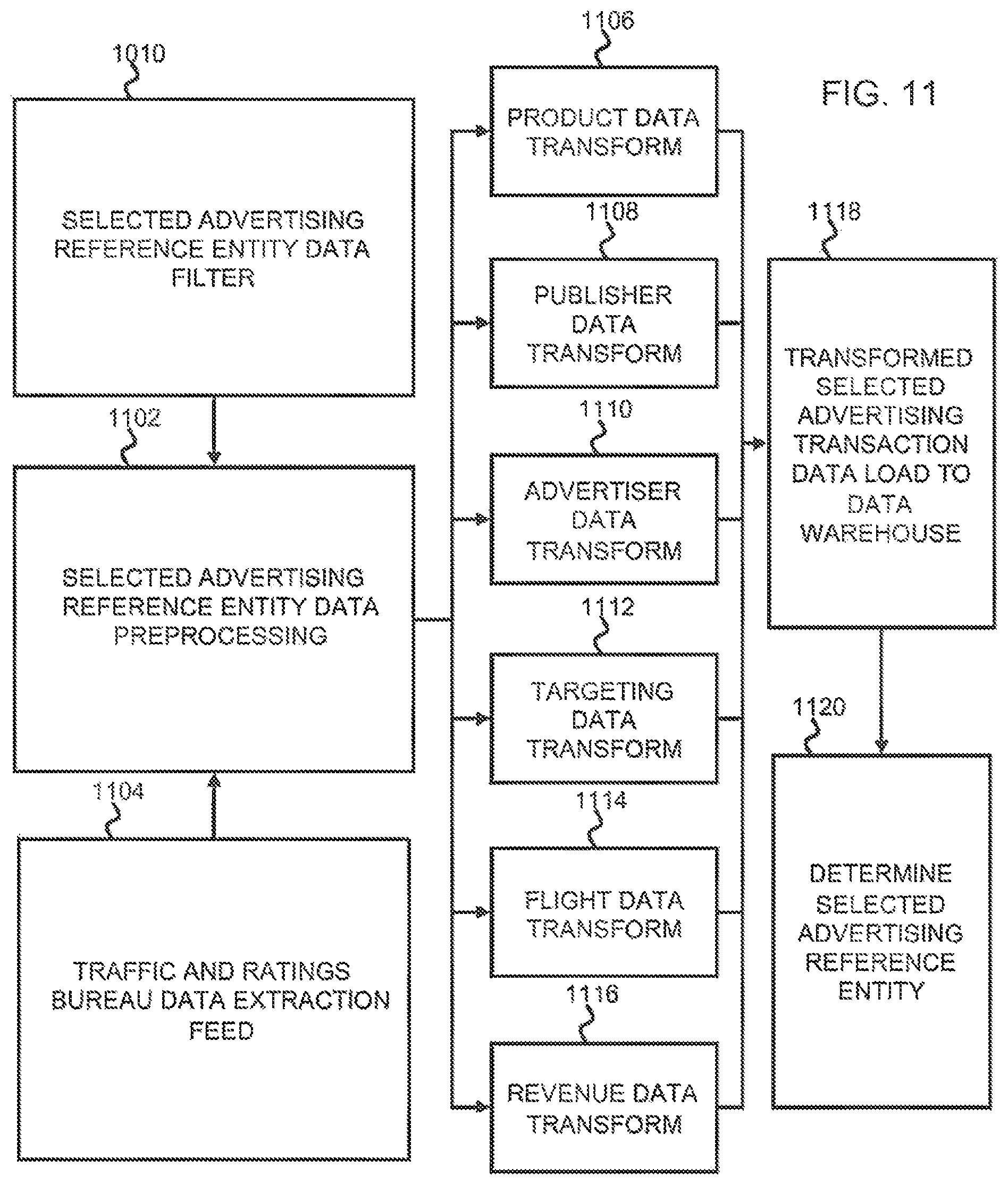 Patent US12307482 Figure 13 – Advertising futures marketplace methods and systems
