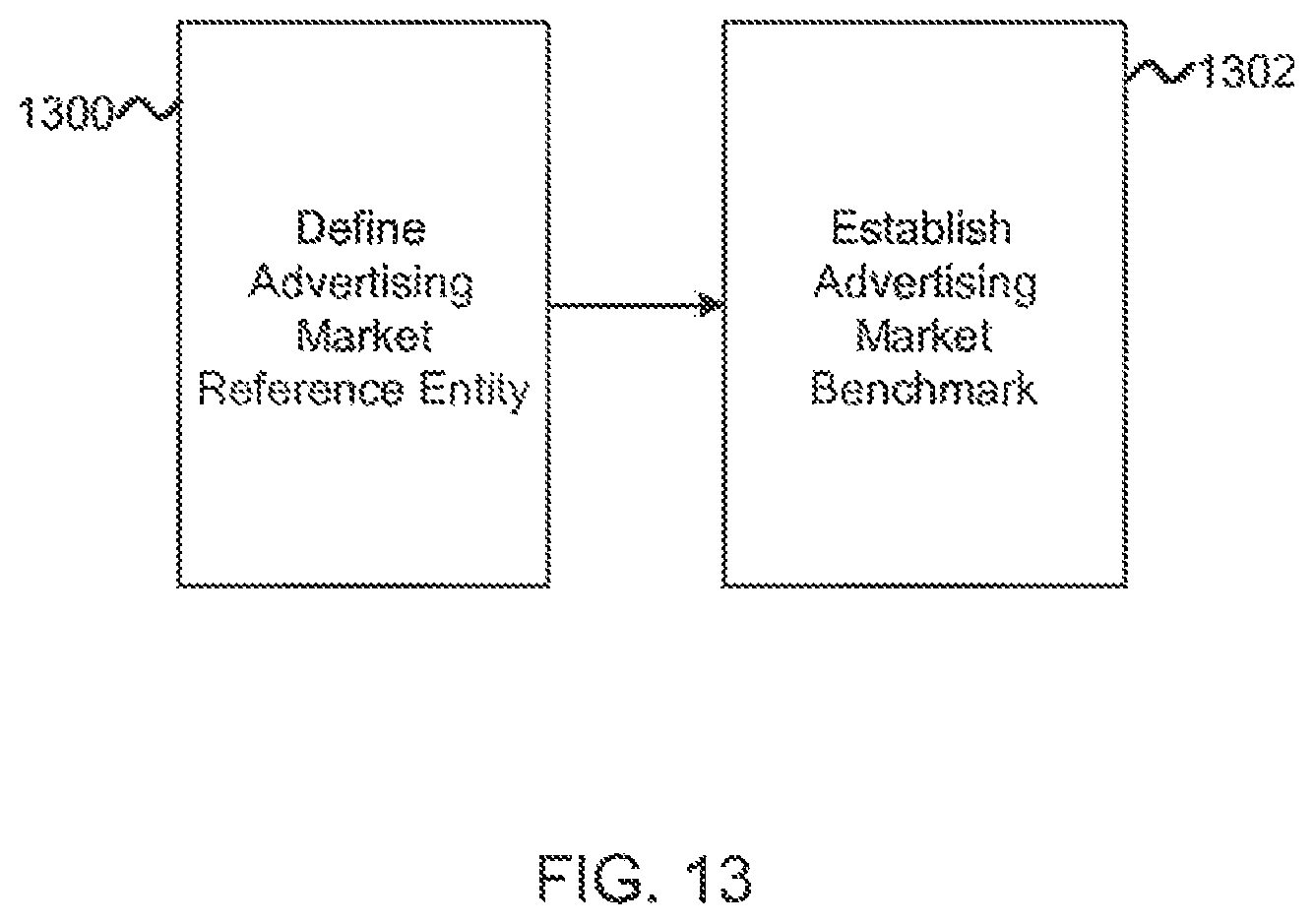 Patent US12307482 Figure 15 – Advertising futures marketplace methods and systems