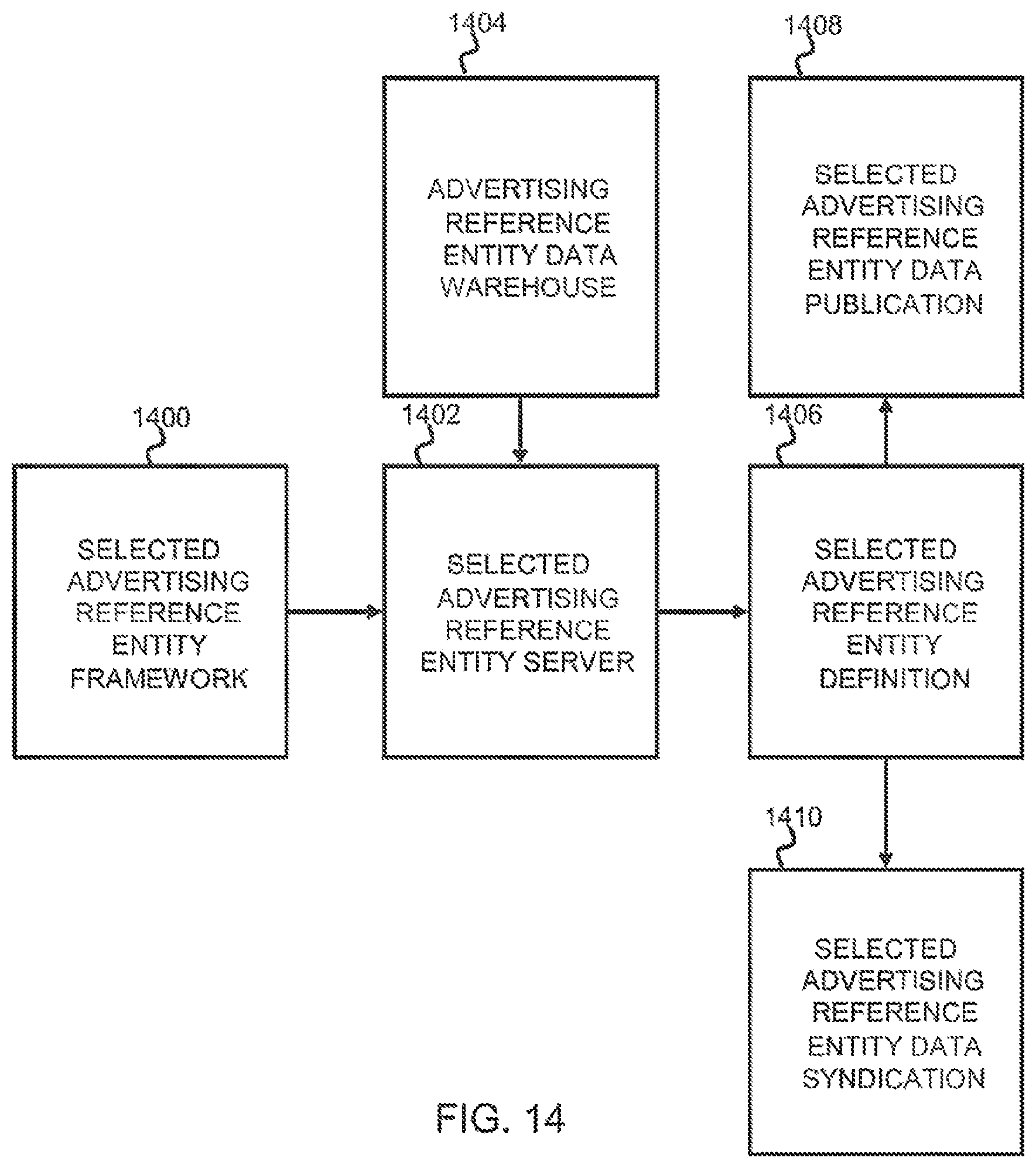 Patent US12307482 Figure 16 – Advertising futures marketplace methods and systems