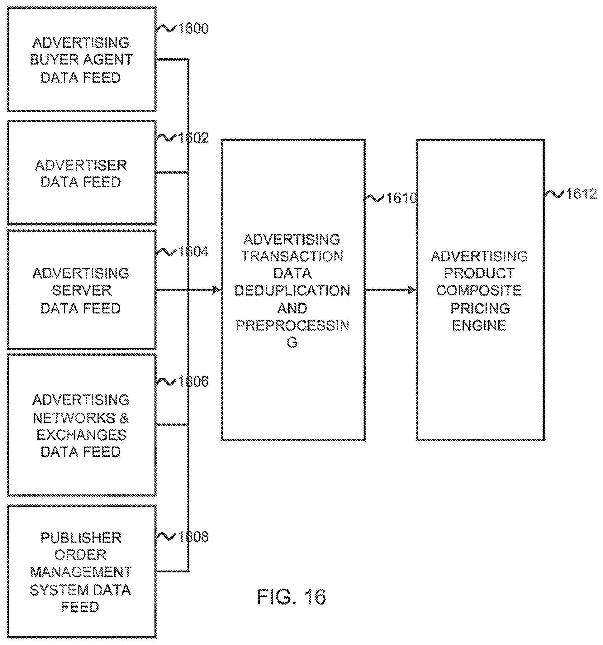 Patent US12307482 Figure 18 – Advertising futures marketplace methods and systems