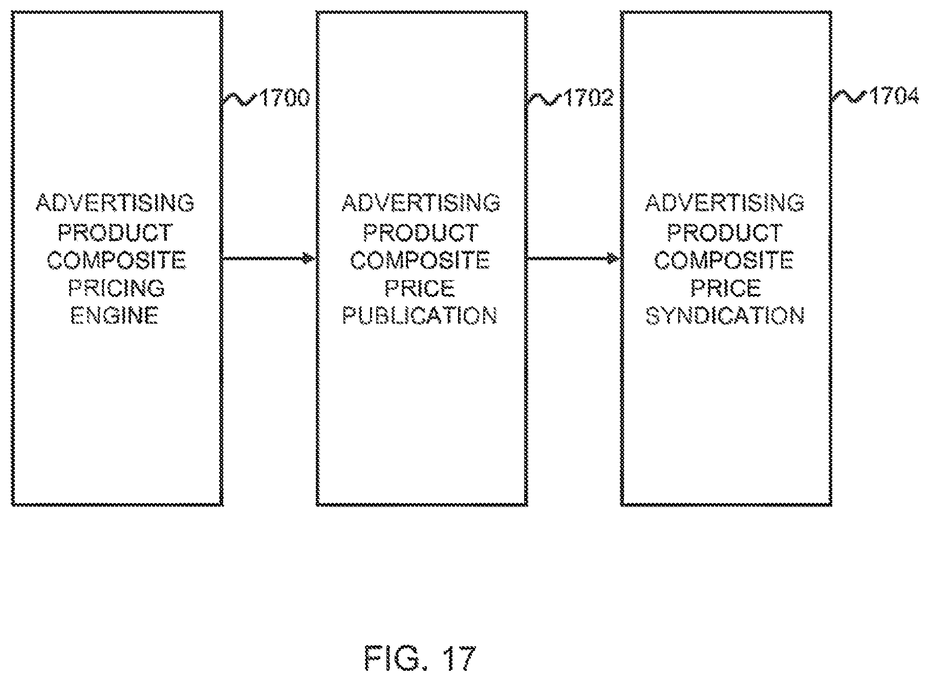 Patent US12307482 Figure 19 – Advertising futures marketplace methods and systems