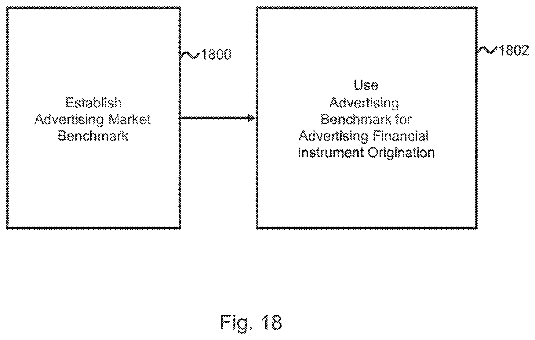 Patent US12307482 Figure 20 – Advertising futures marketplace methods and systems