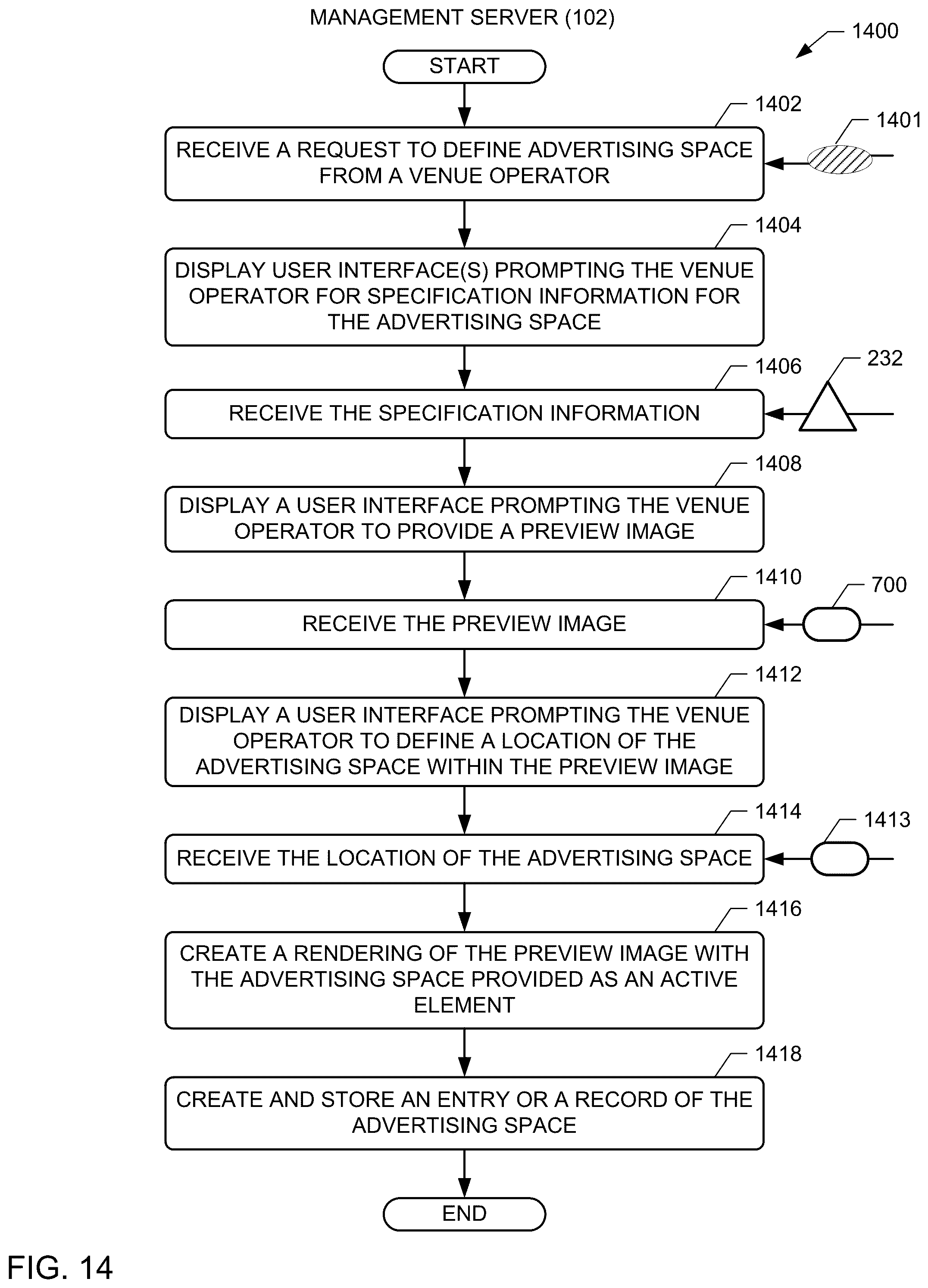 Patent US12307483 Figure 14 – Advertisement and promotional asset management method and system