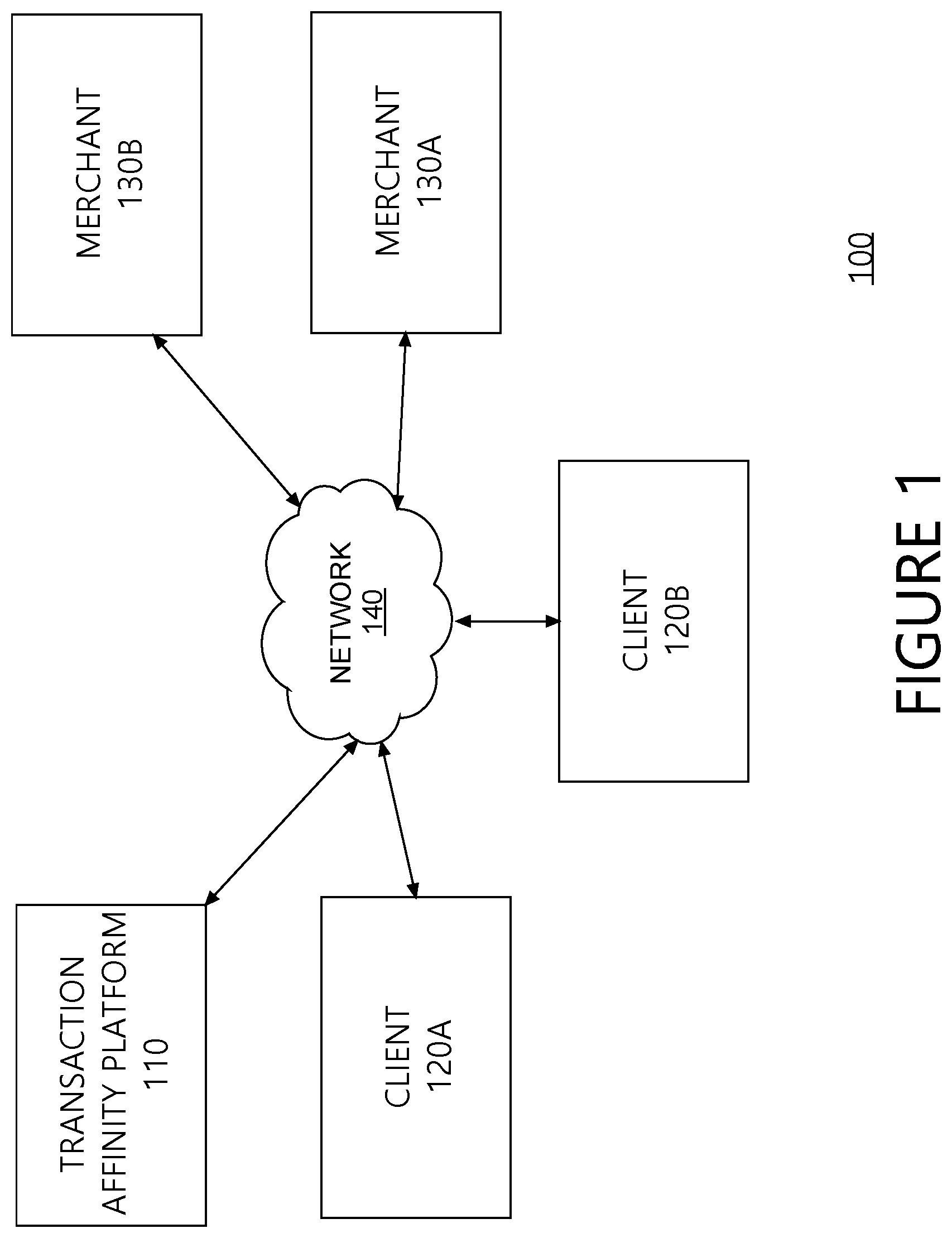 Patent US12307484 — Systems and methods for providing transaction affinity information — Figure 1