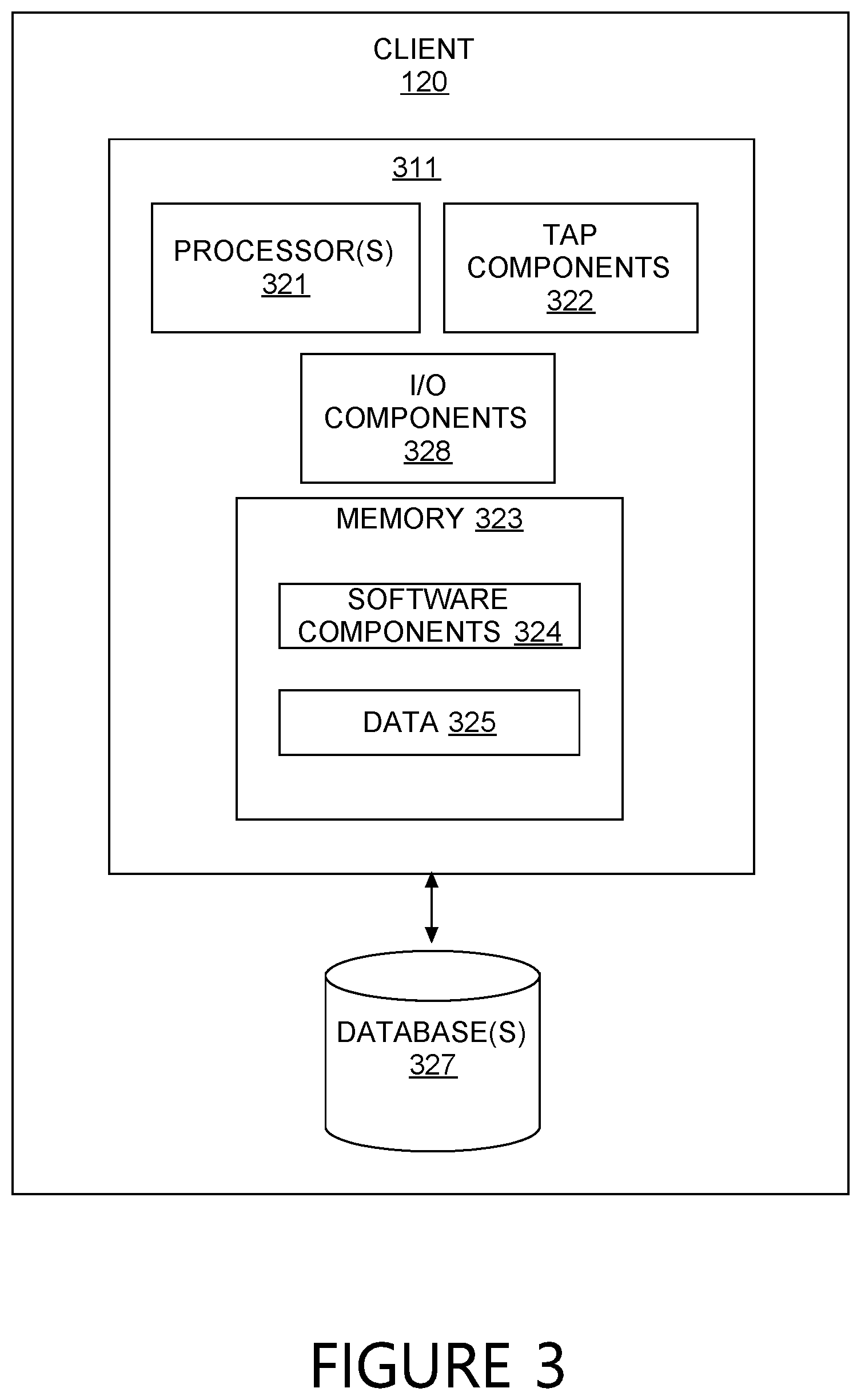 Patent US12307484 Figure 3 – Systems and methods for providing transaction affinity information