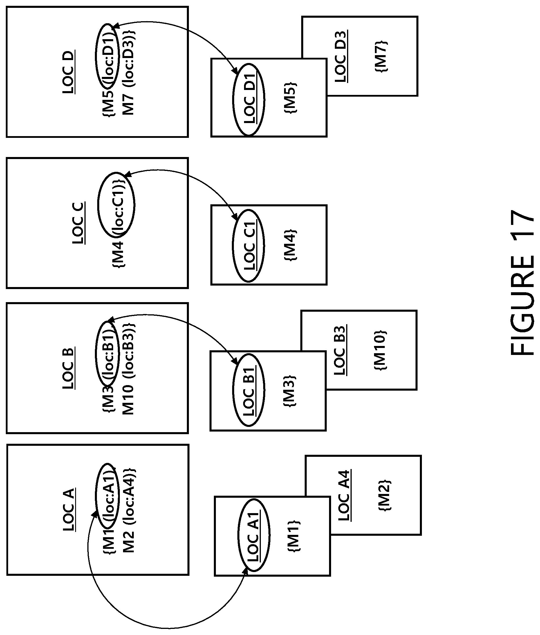Patent US12307484 Figure 17 – Systems and methods for providing transaction affinity information