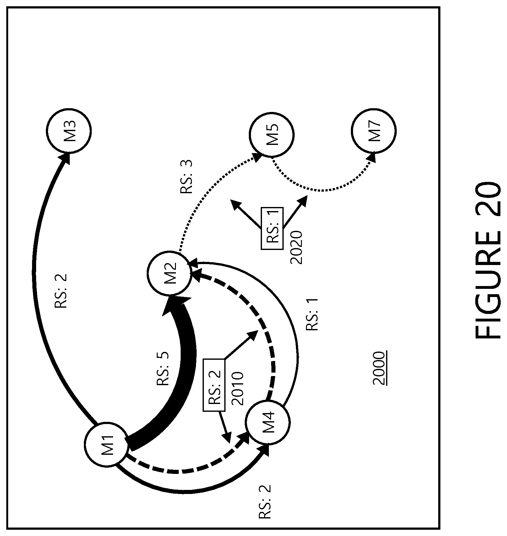 Patent US12307484 Figure 20 – Systems and methods for providing transaction affinity information