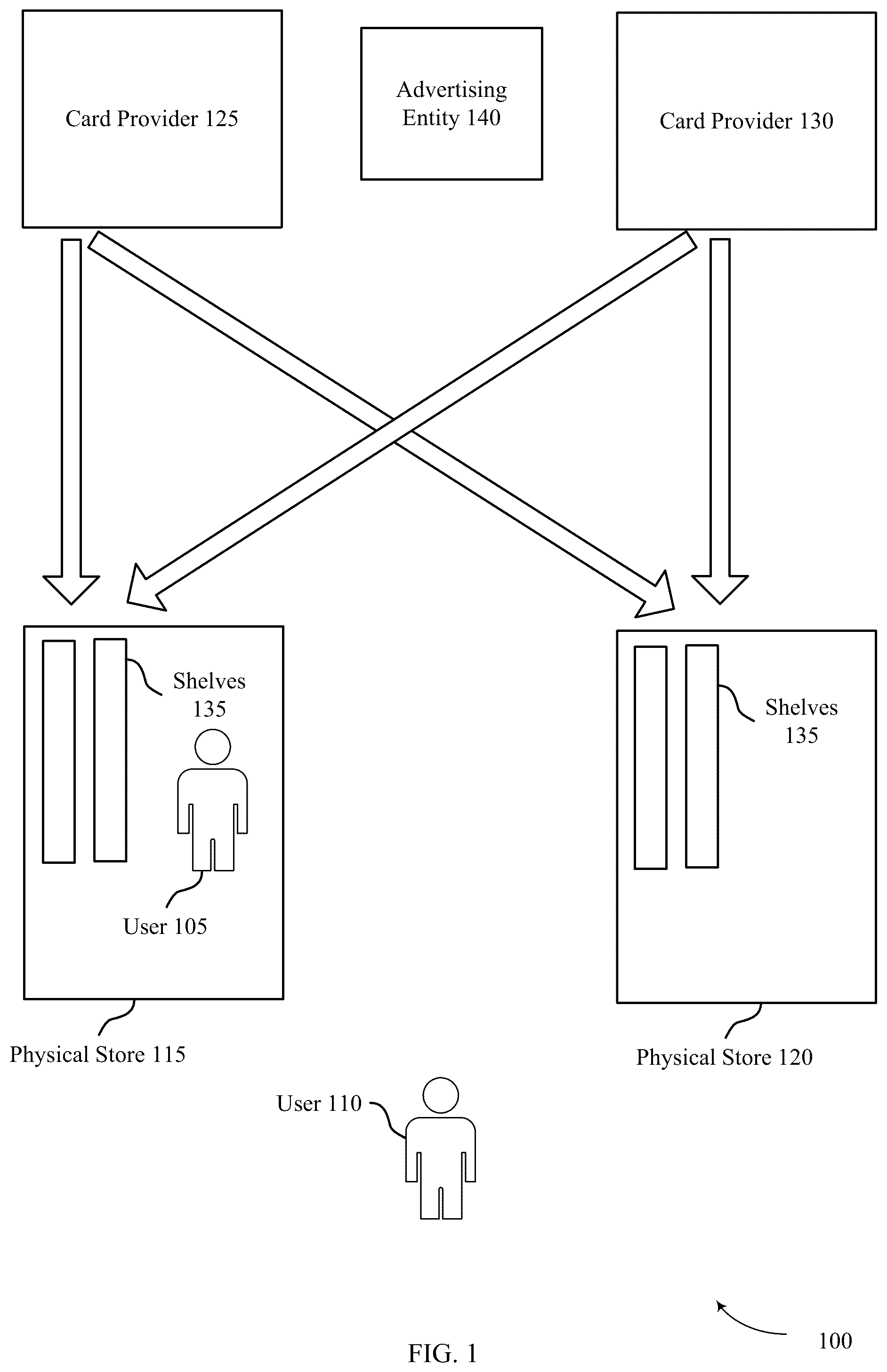 Patent US12307485 Figure 1 – Digital greeting card selection, delivery, and coordinated advertising