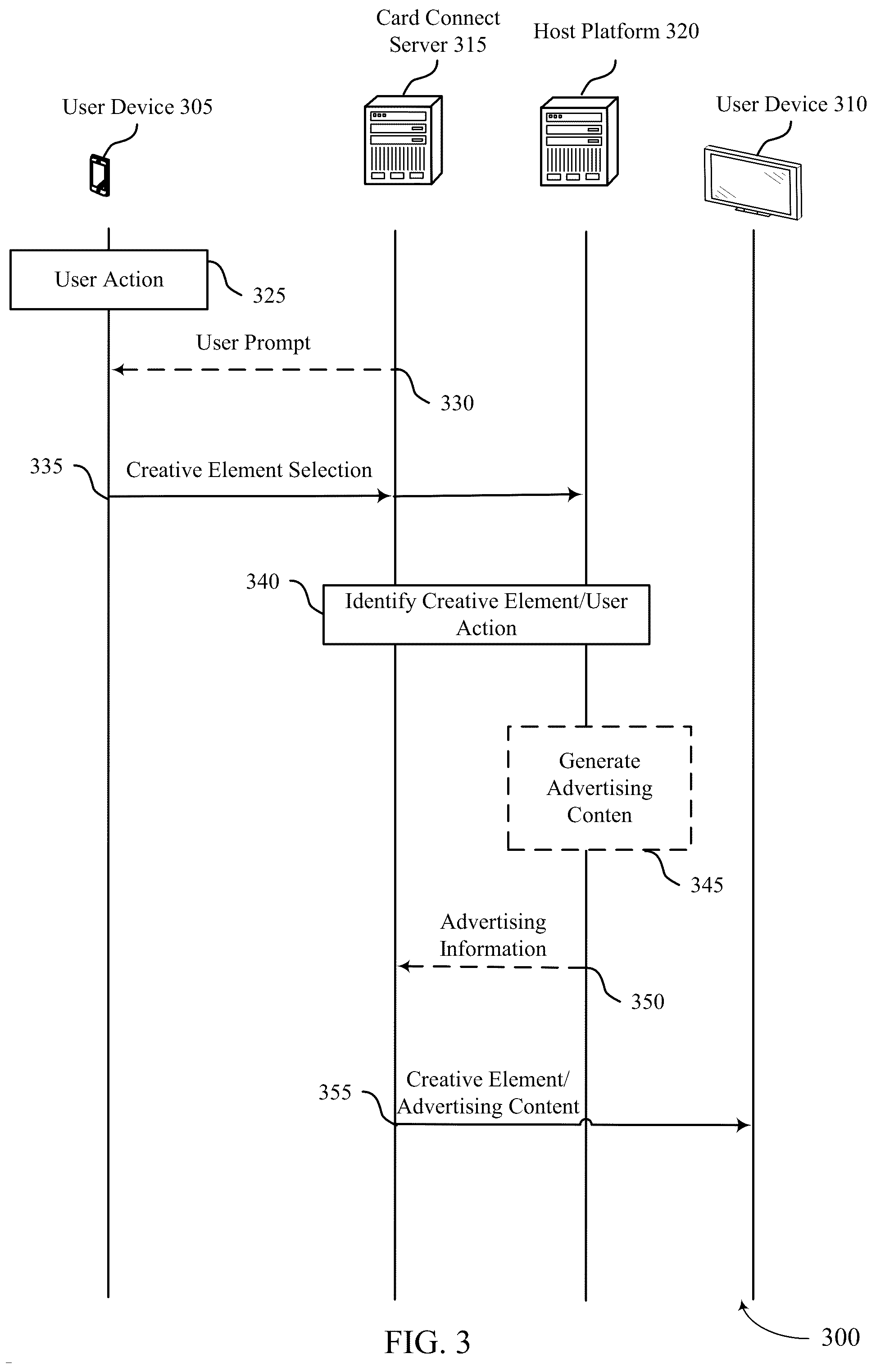 Patent US12307485 Figure 3 – Digital greeting card selection, delivery, and coordinated advertising