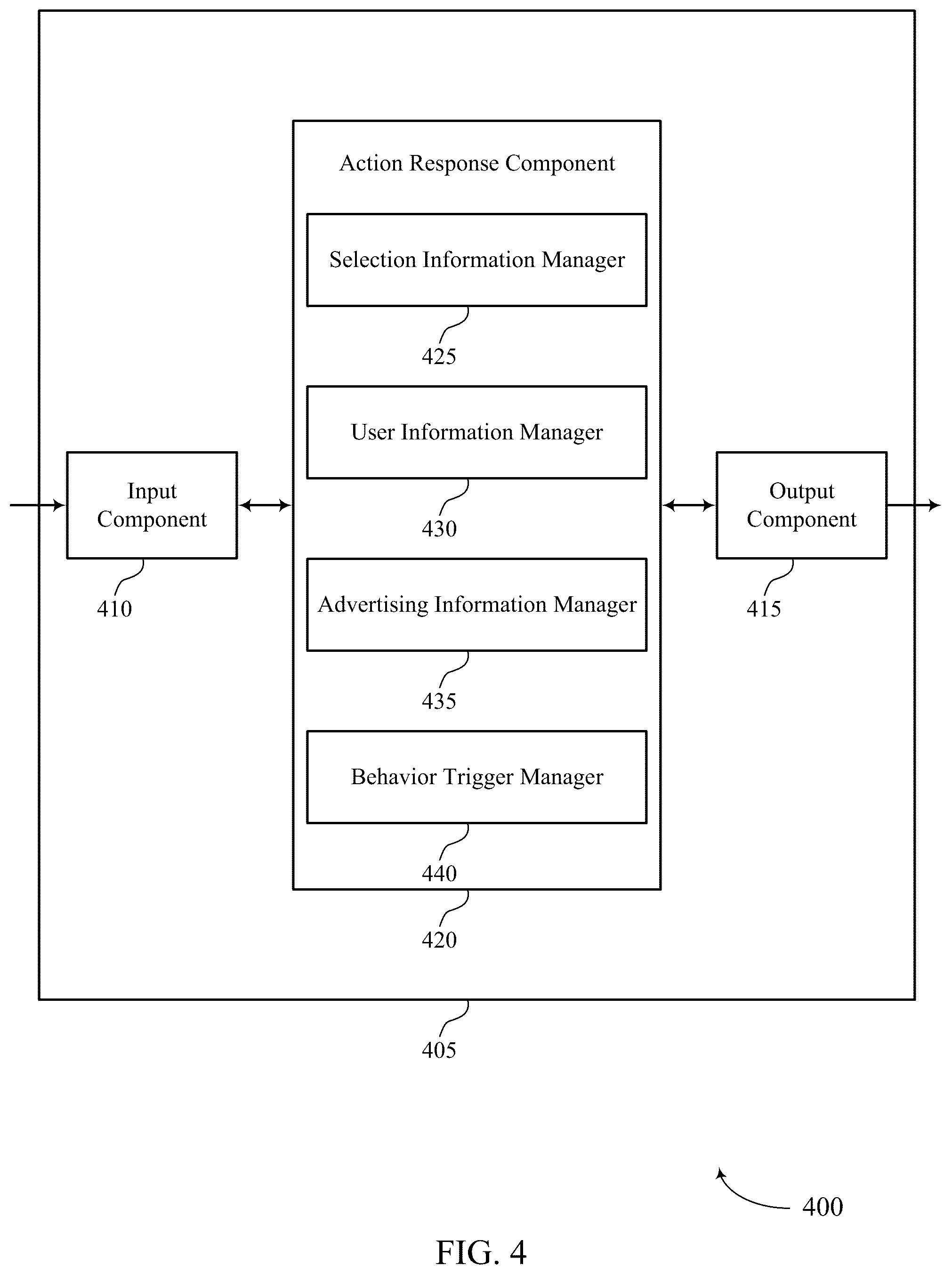 Patent US12307485 Figure 4 – Digital greeting card selection, delivery, and coordinated advertising