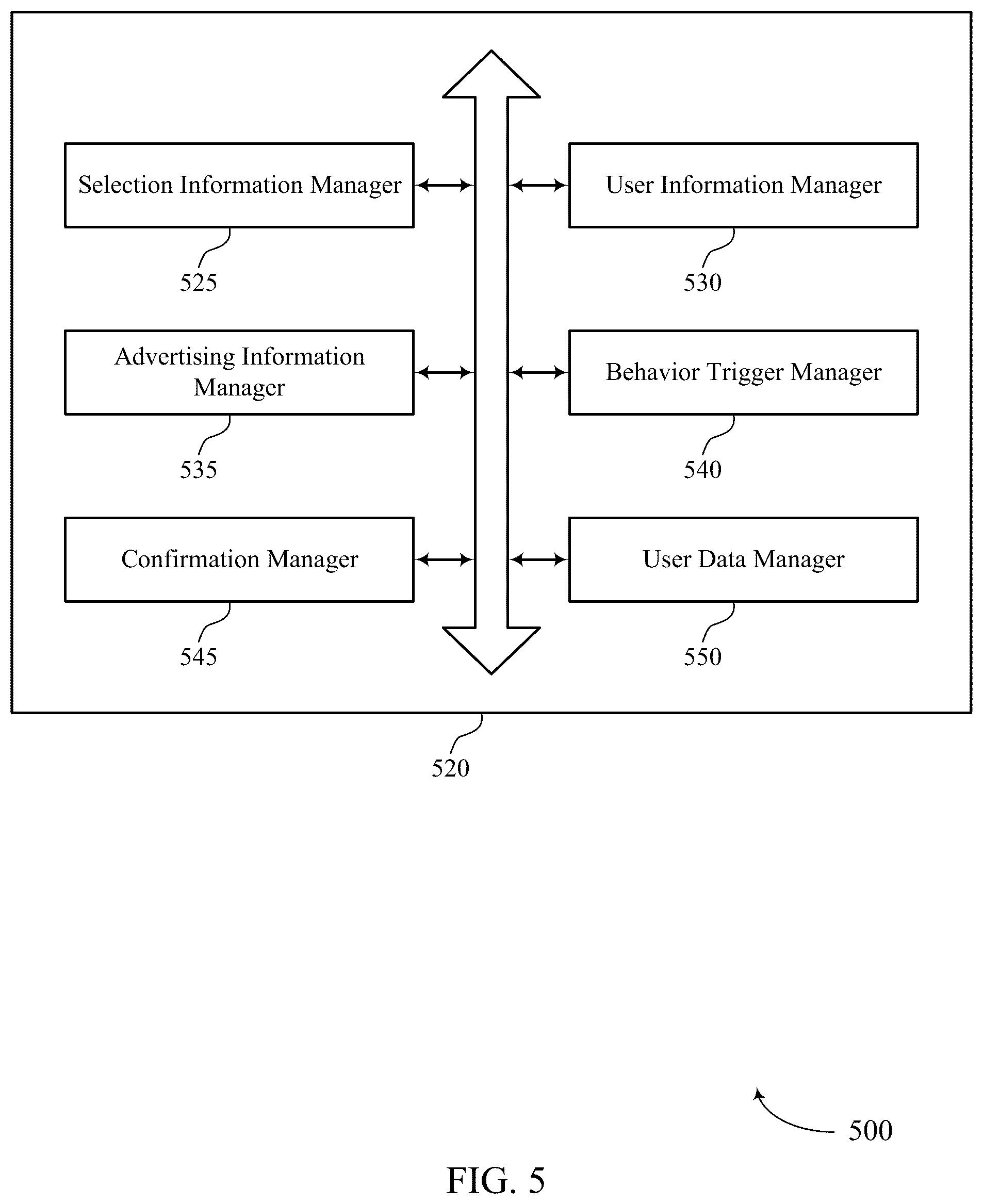 Patent US12307485 Figure 5 – Digital greeting card selection, delivery, and coordinated advertising