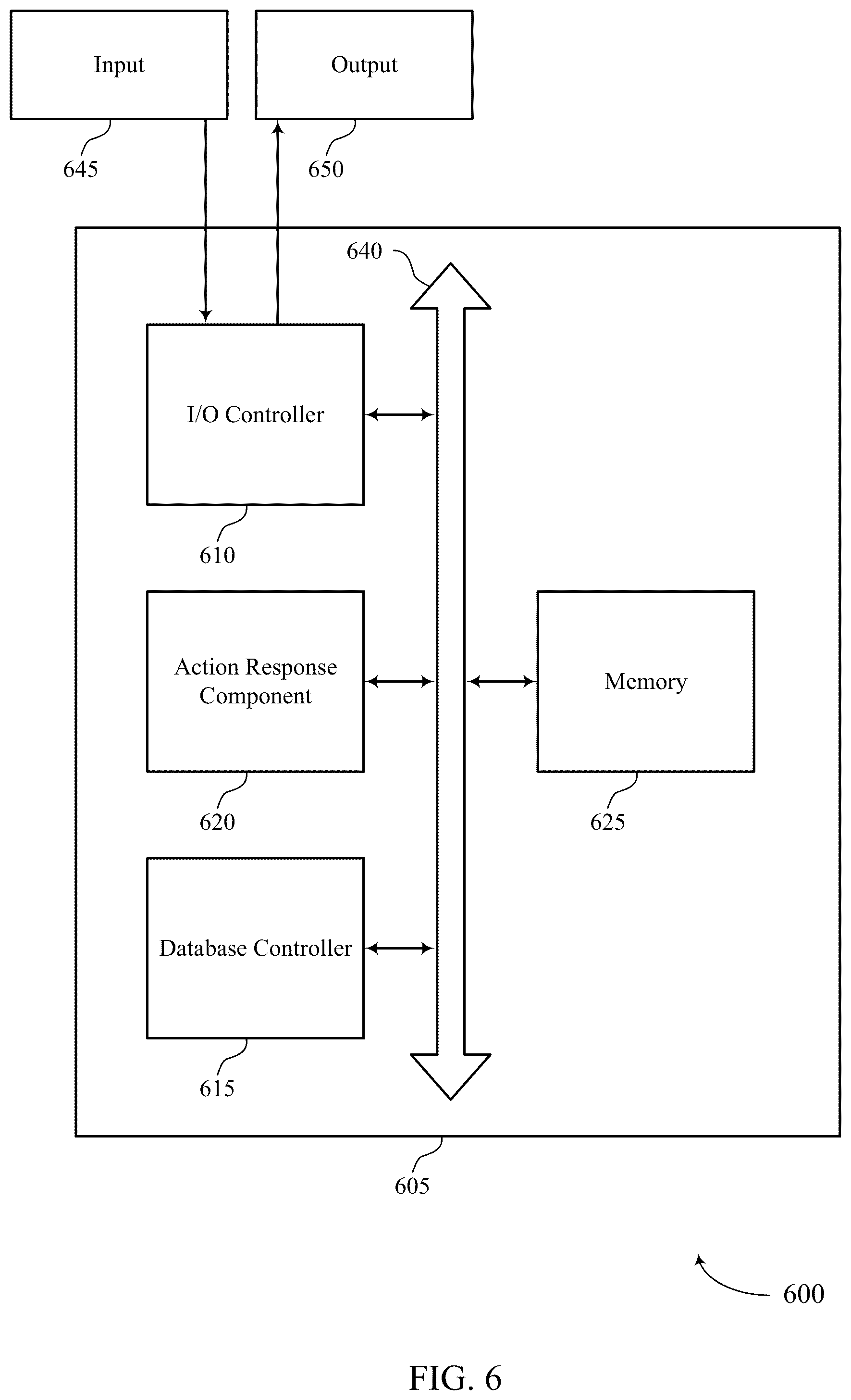 Patent US12307485 Figure 6 – Digital greeting card selection, delivery, and coordinated advertising