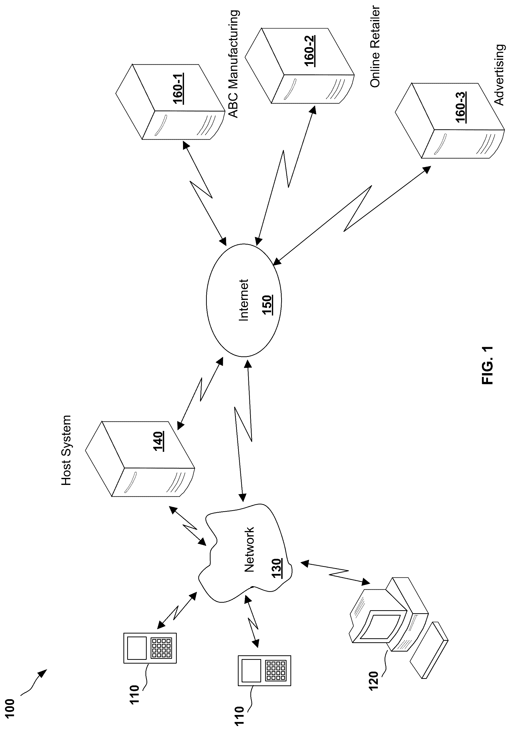 Patent US12307487 Figure 1 – Activity-backed overlay technique for media display on mobile devices