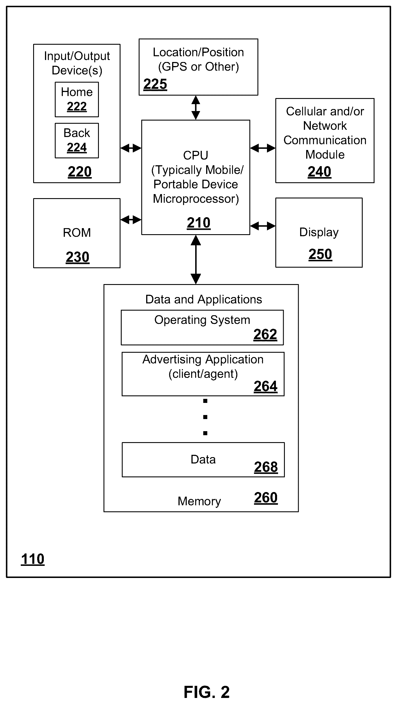 Patent US12307487 Figure 2 – Activity-backed overlay technique for media display on mobile devices