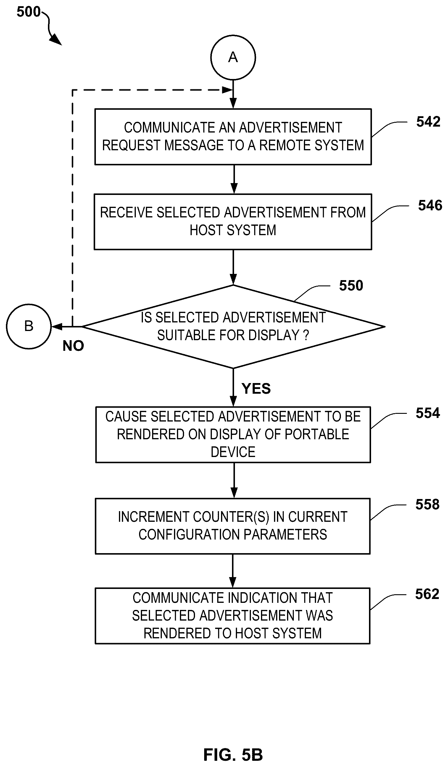 Patent US12307487 Figure 6 – Activity-backed overlay technique for media display on mobile devices