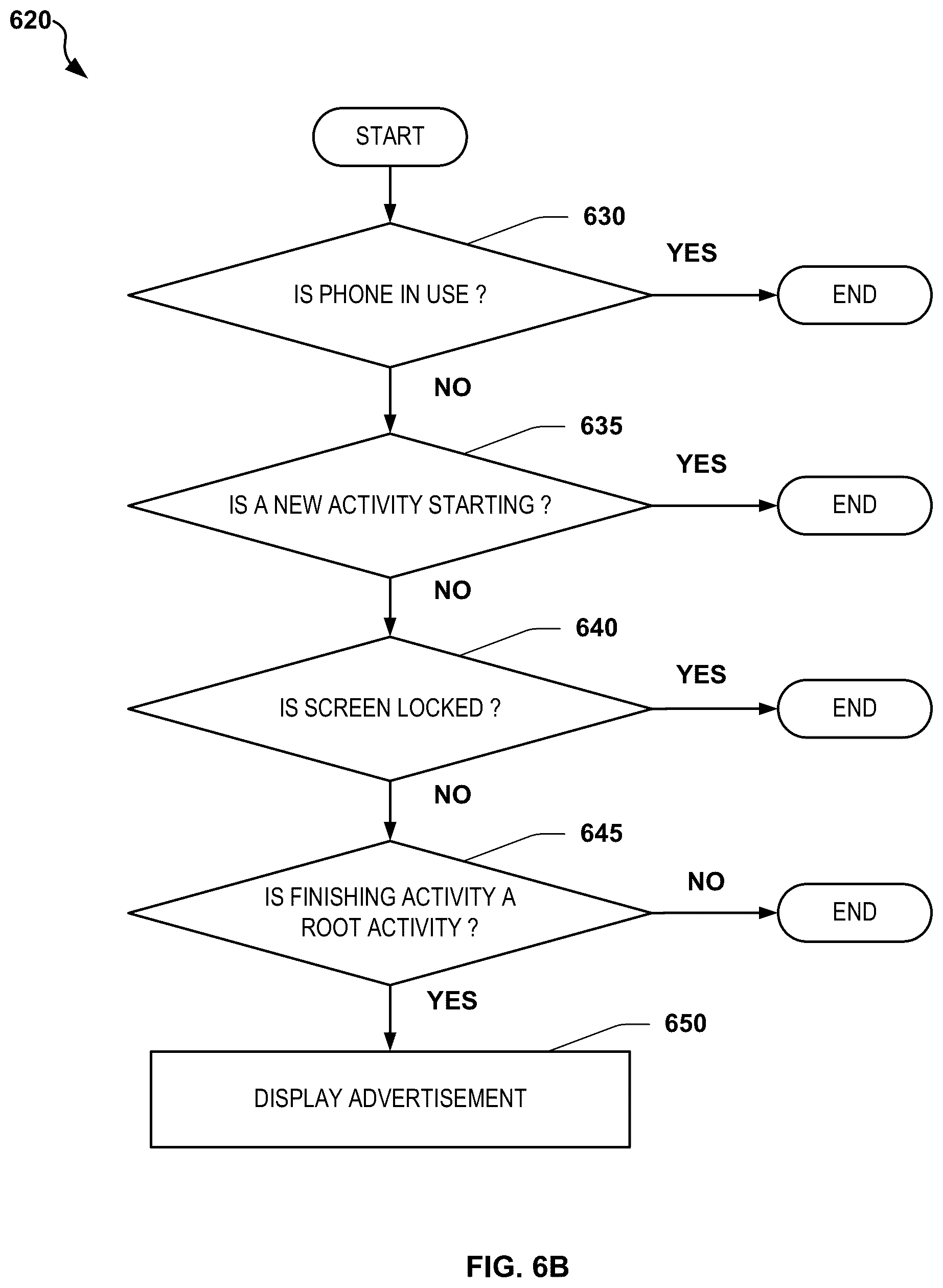 Patent US12307487 Figure 8 – Activity-backed overlay technique for media display on mobile devices