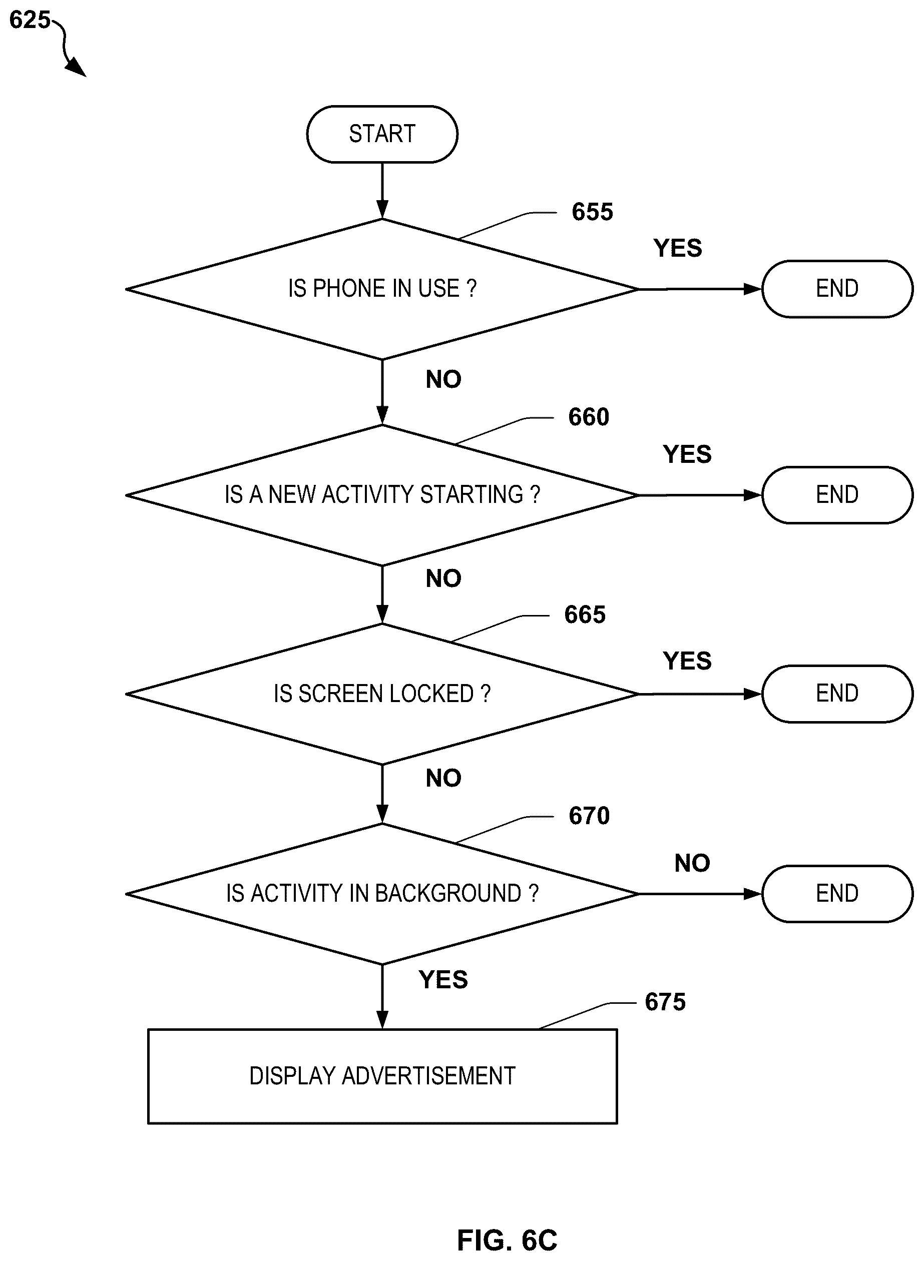 Patent US12307487 Figure 9 – Activity-backed overlay technique for media display on mobile devices