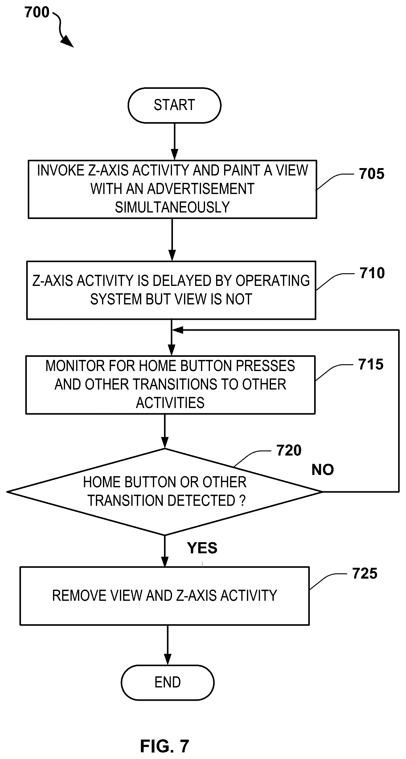 Patent US12307487 Figure 10 – Activity-backed overlay technique for media display on mobile devices