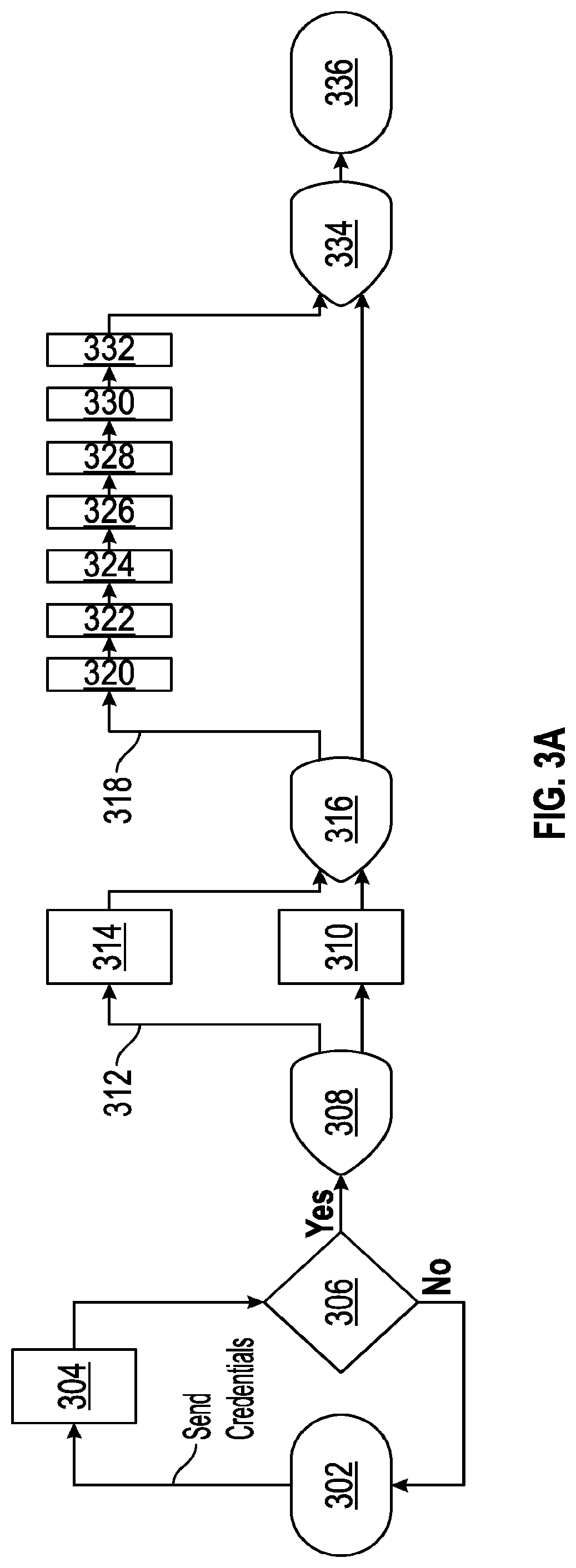 Patent US12307488 Figure 3 – Targeted marketing based on social media interaction