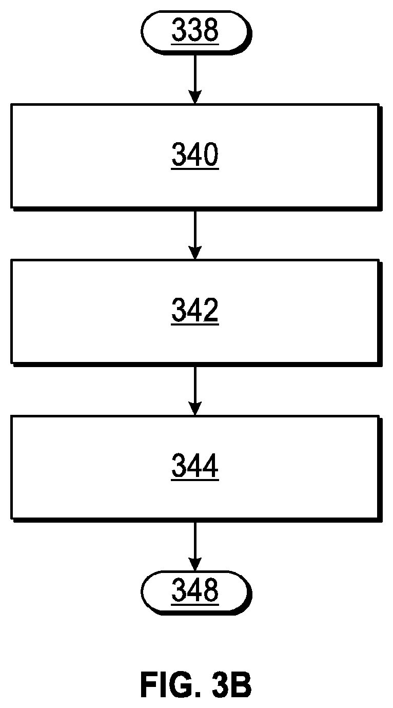 Patent US12307488 Figure 4 – Targeted marketing based on social media interaction