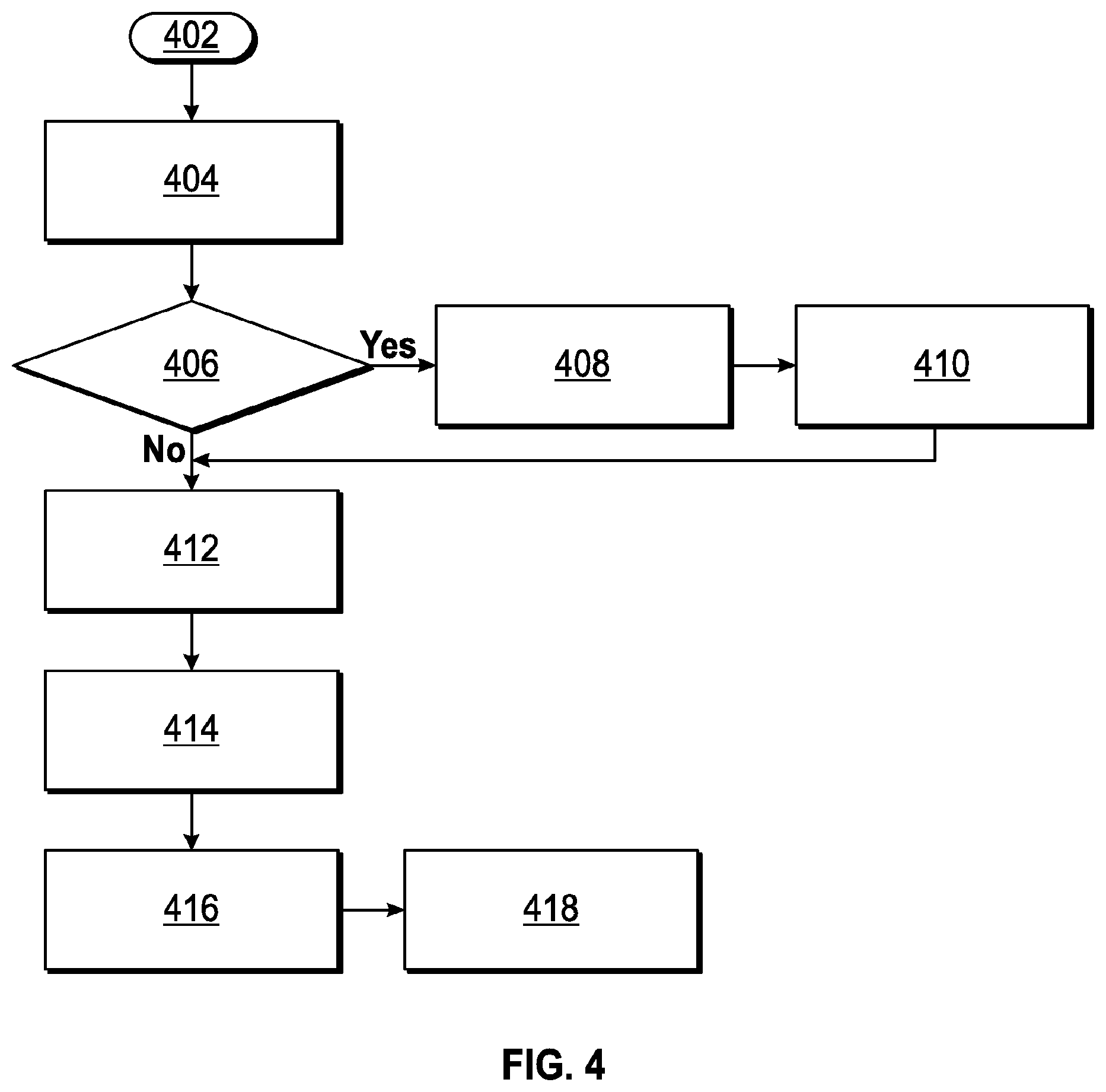 Patent US12307488 Figure 5 – Targeted marketing based on social media interaction