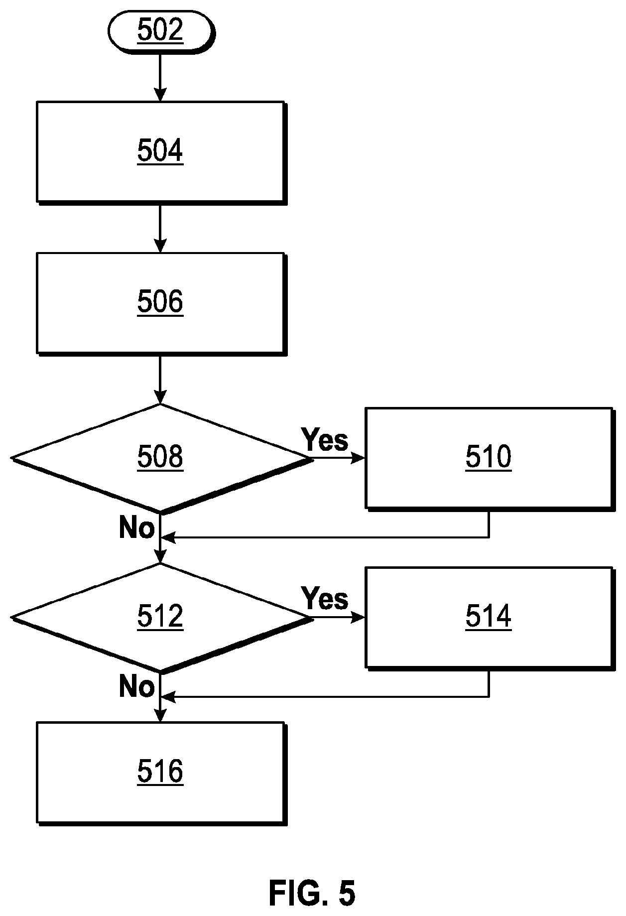Patent US12307488 Figure 6 – Targeted marketing based on social media interaction