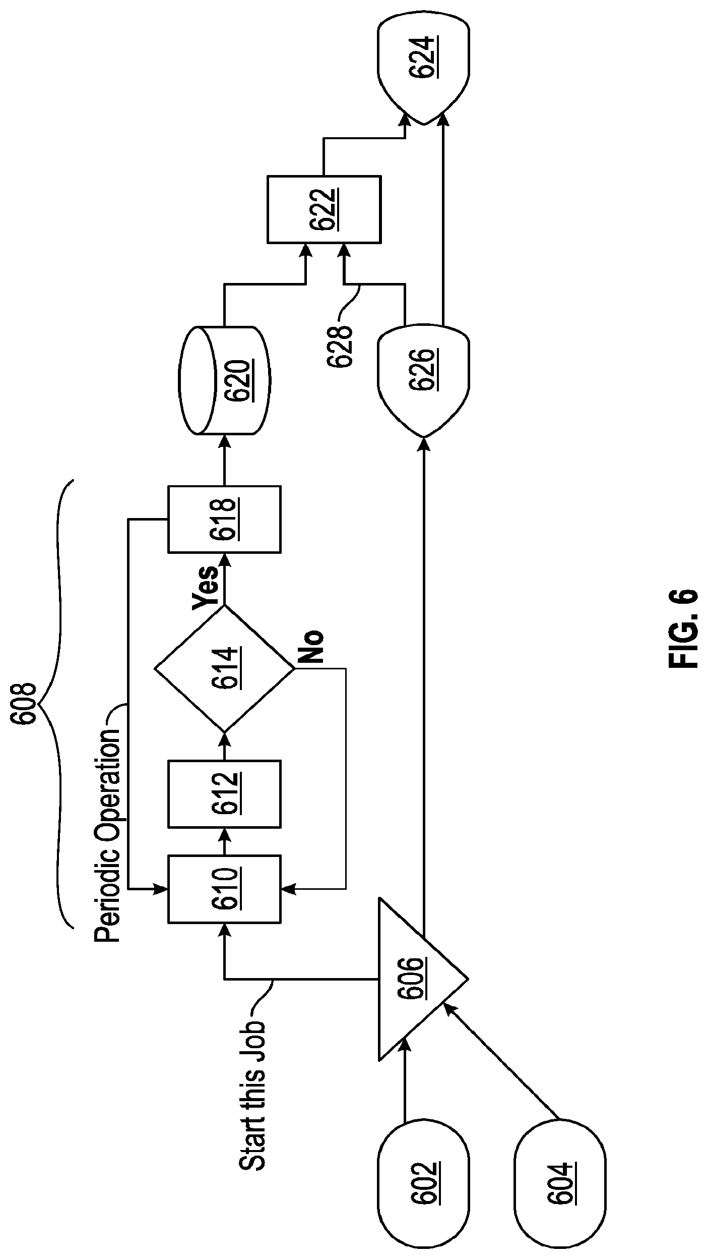 Patent US12307488 Figure 7 – Targeted marketing based on social media interaction