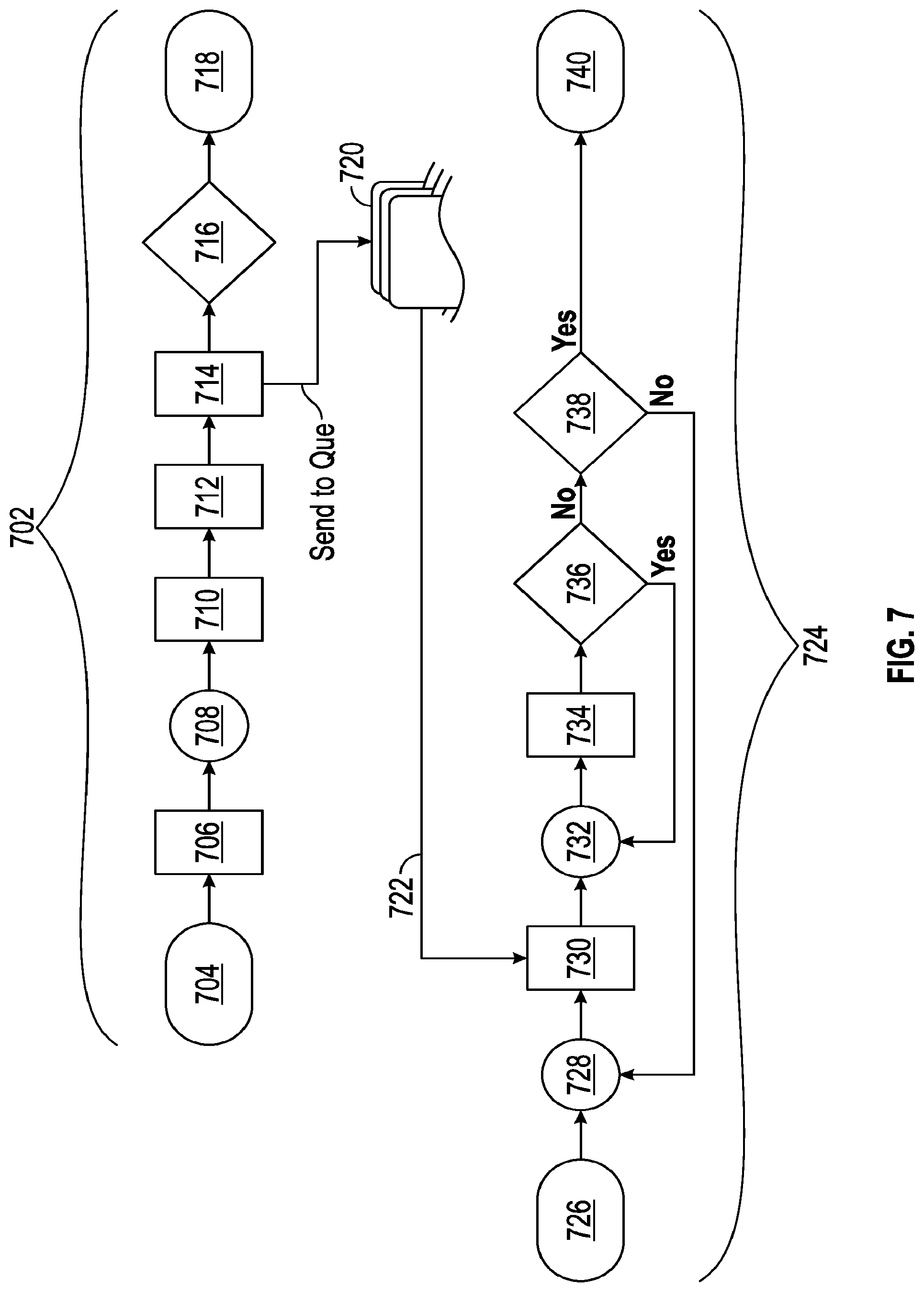 Patent US12307488 Figure 8 – Targeted marketing based on social media interaction