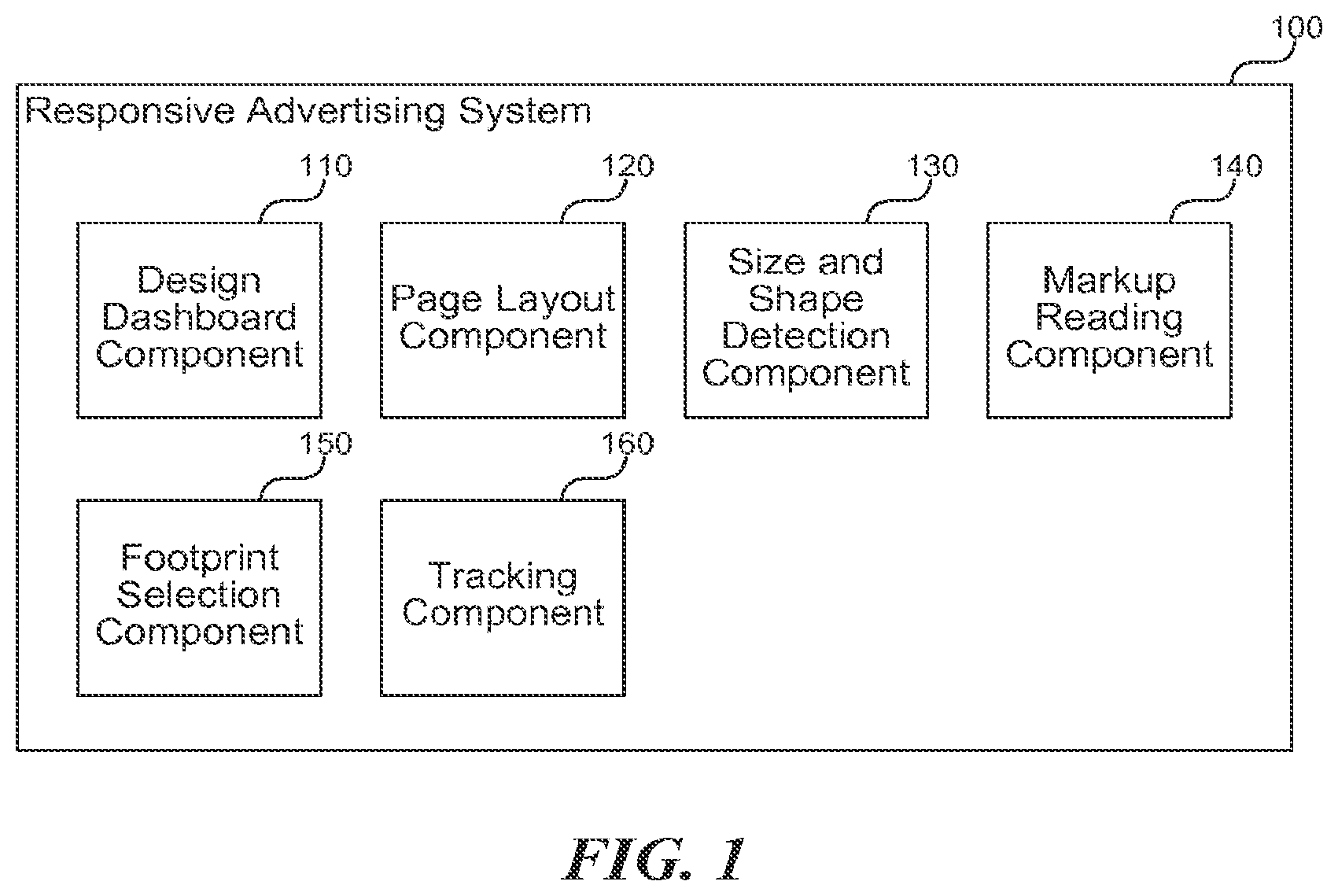 Patent US12307489 Figure 1 – Responsive advertisement footprint and framework