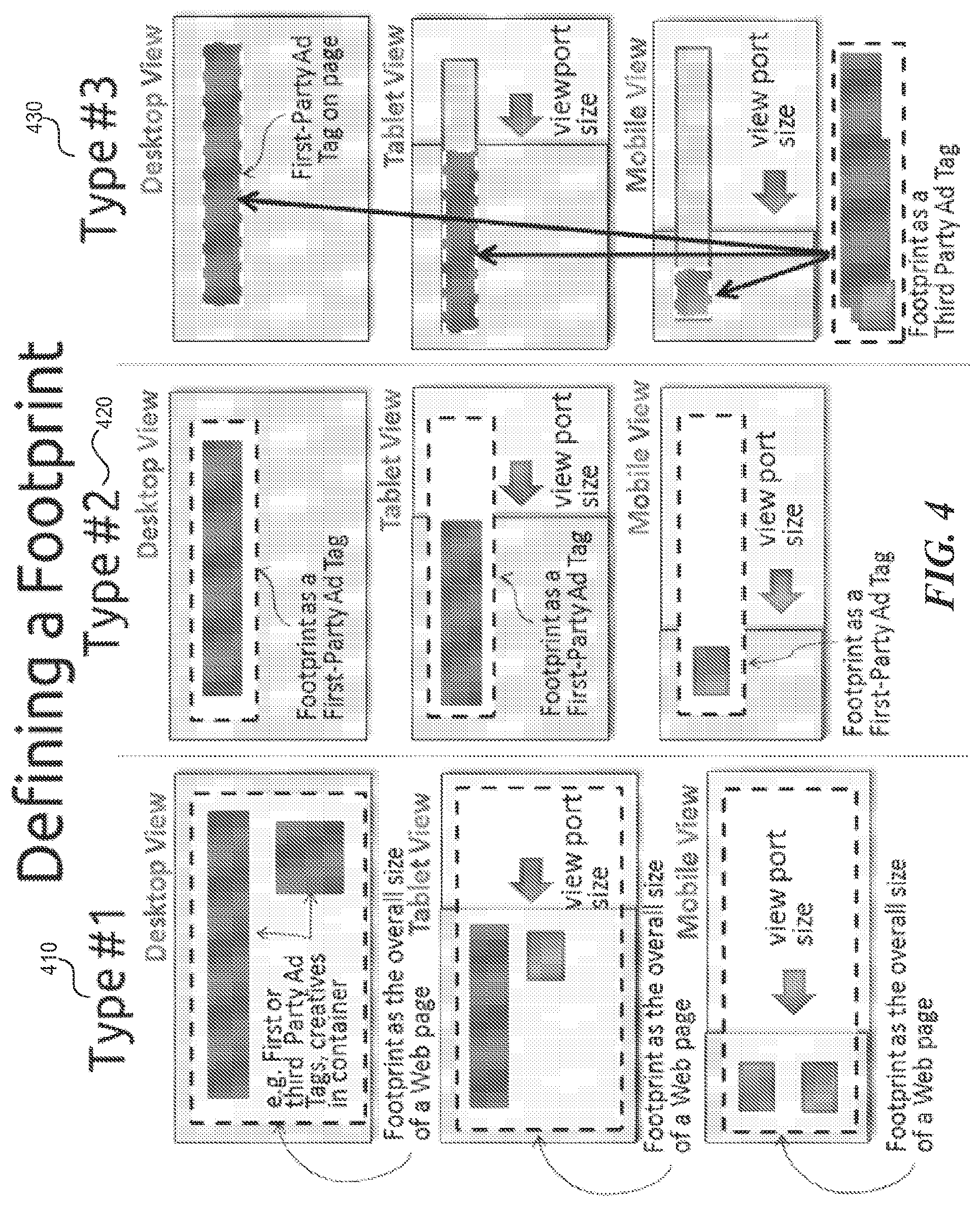 Patent US12307489 Figure 4 – Responsive advertisement footprint and framework