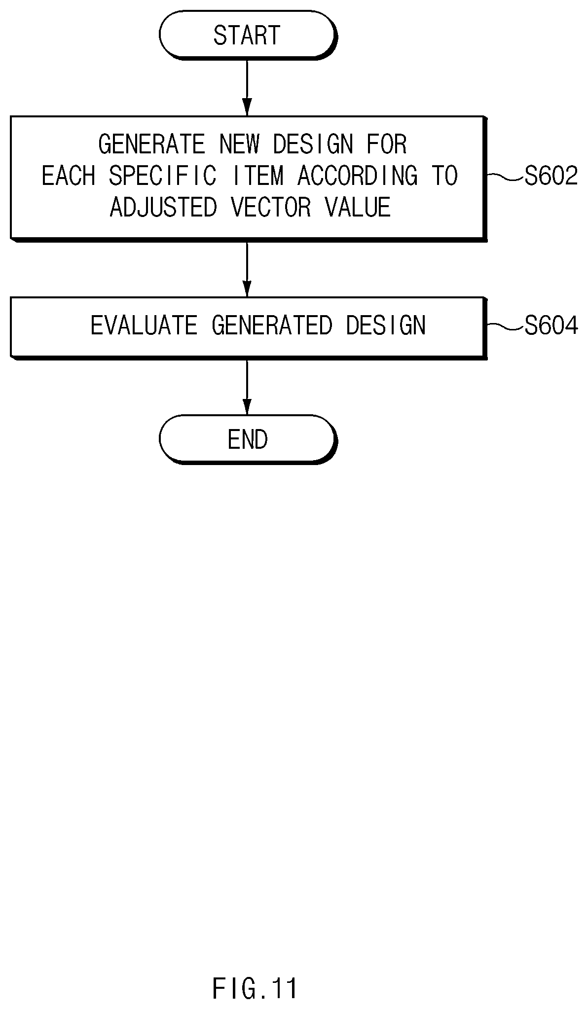 Patent US12307490 Figure 11 – Image/text-based design creating device and method