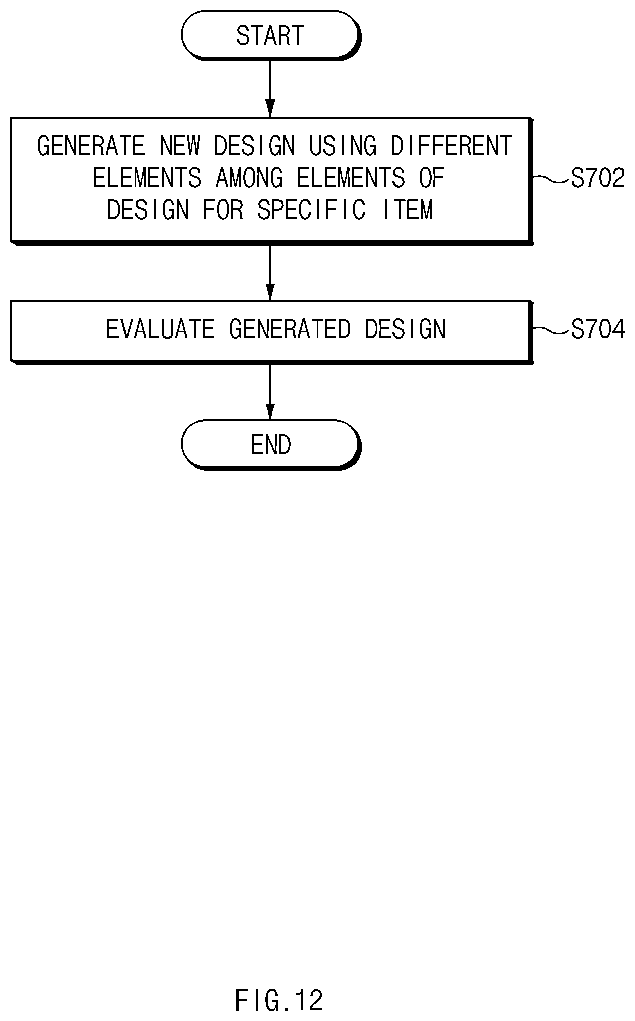 Patent US12307490 Figure 12 – Image/text-based design creating device and method