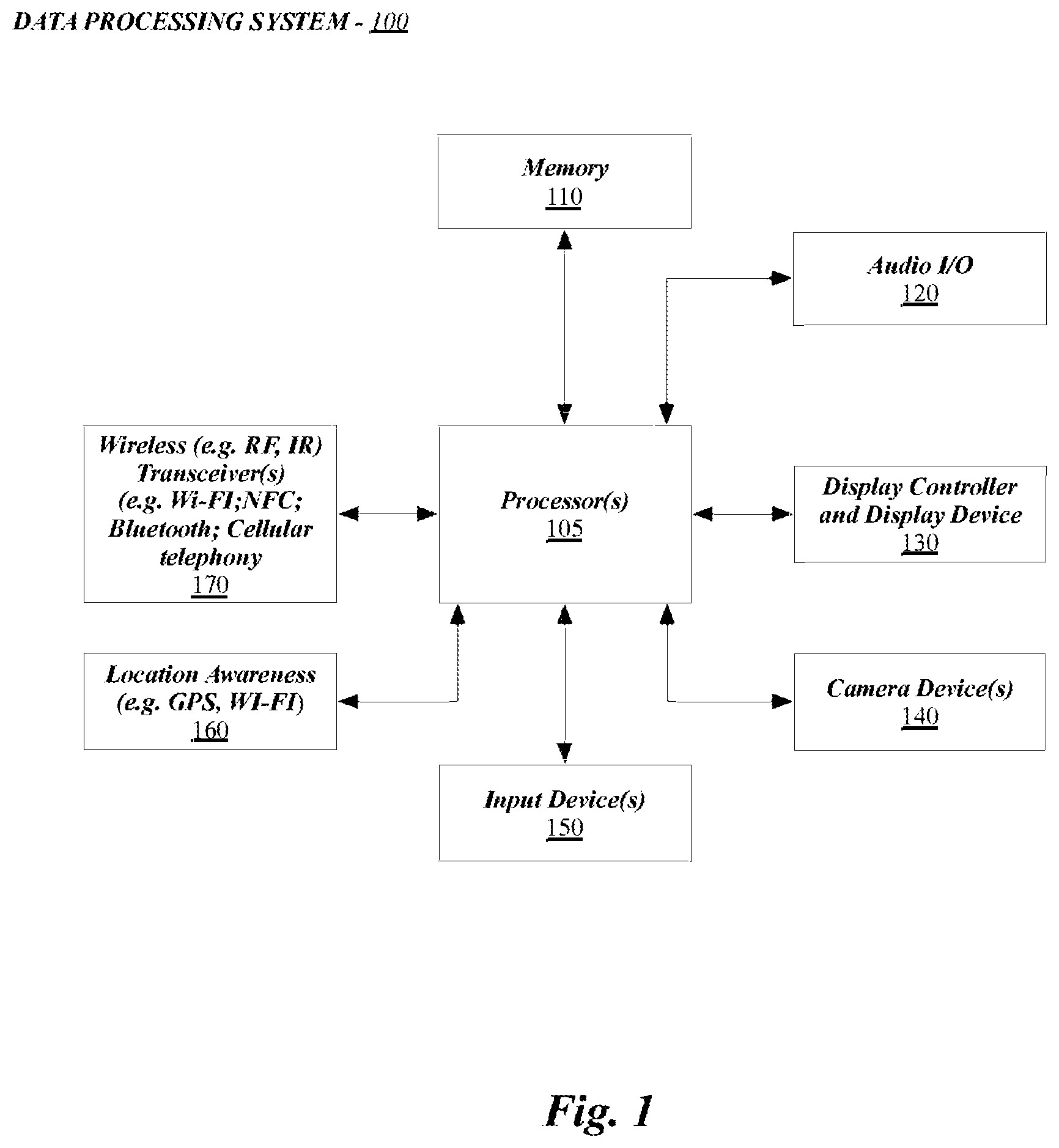 Patent US12307491 Figure 1 – Securing in-app purchases